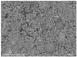 Materials 15 08804 i003