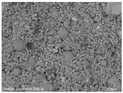 Materials 15 08804 i007