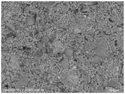 Materials 15 08804 i013