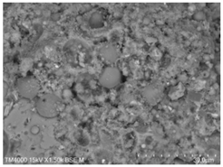 Materials 15 08804 i018