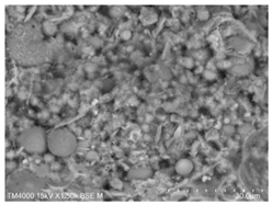 Materials 15 08804 i020