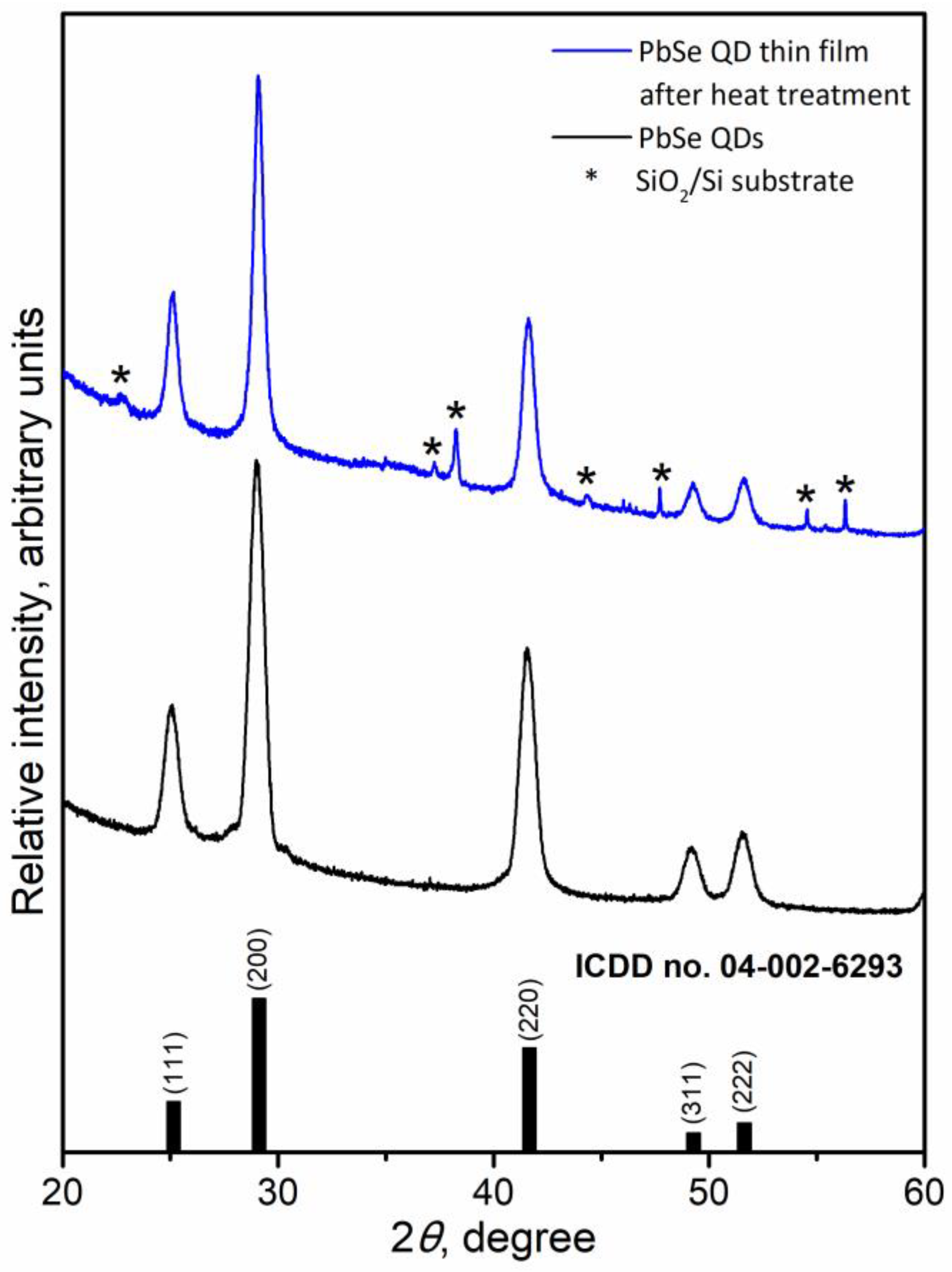Materials 15 08805 g002