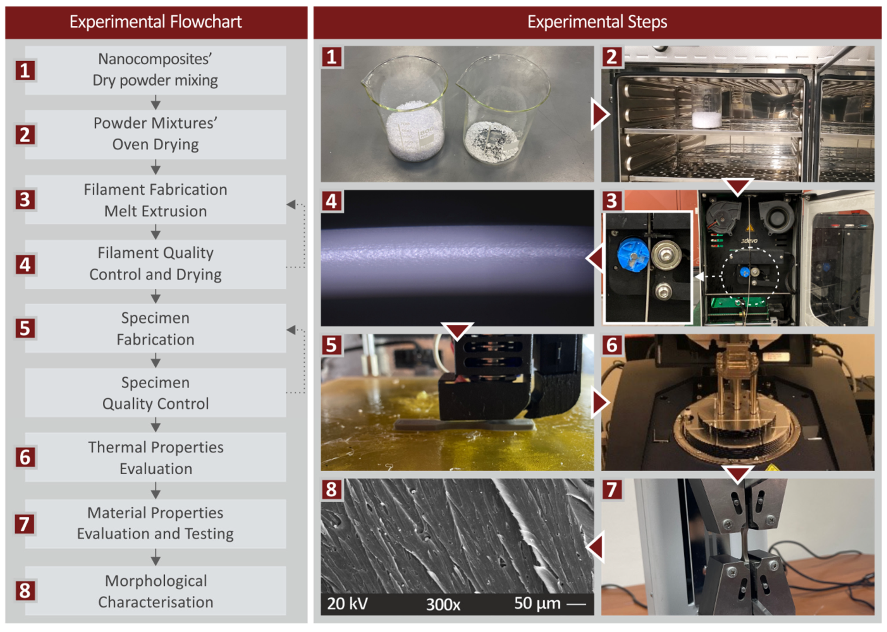 Materials 15 08806 g001