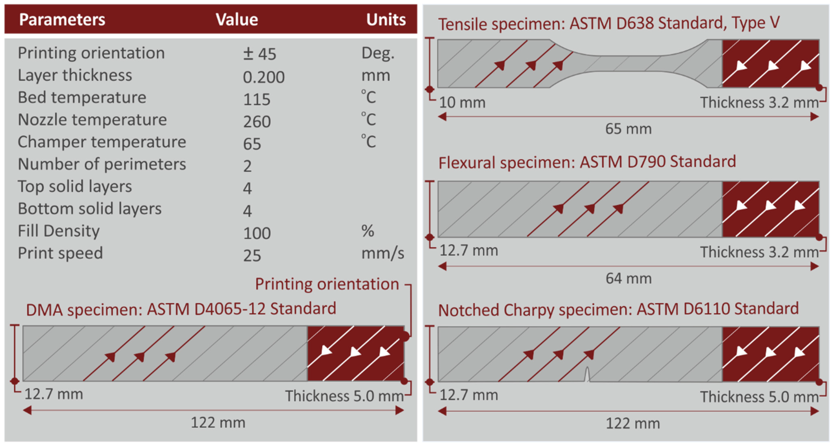 Materials 15 08806 g002