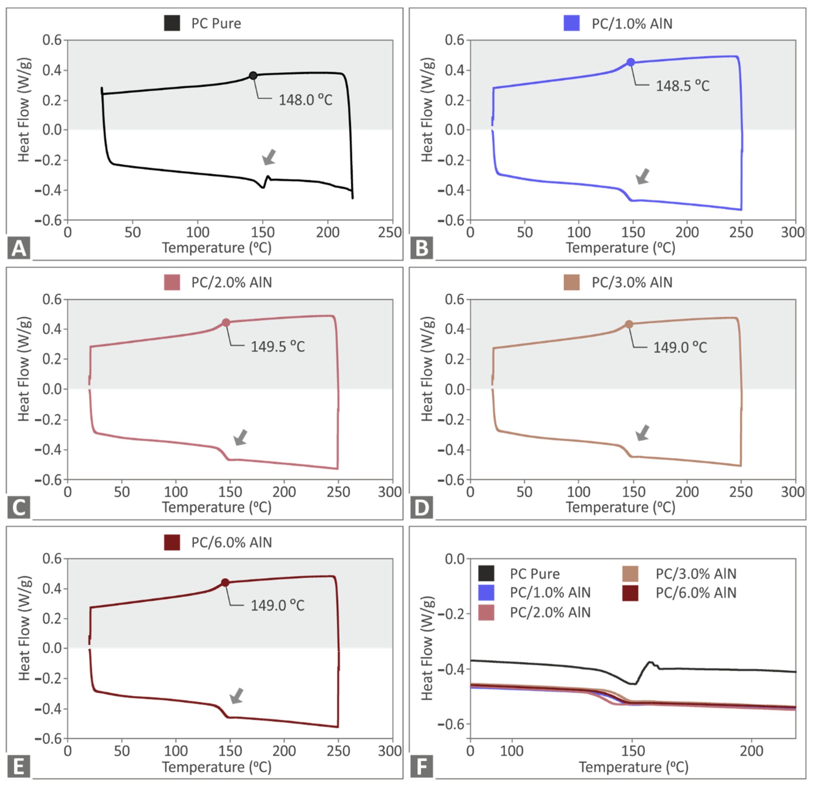 Materials 15 08806 g004