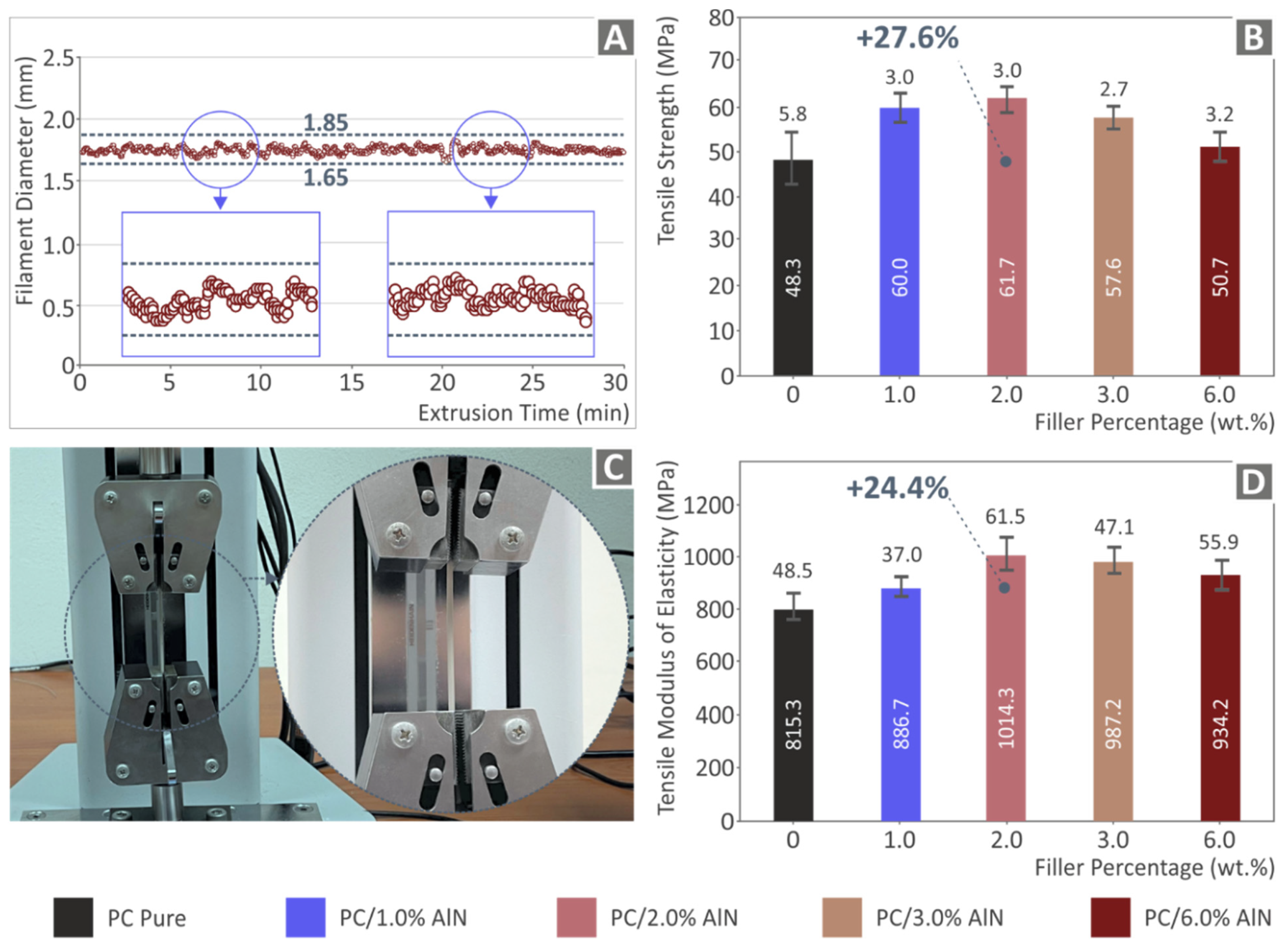 Materials 15 08806 g006