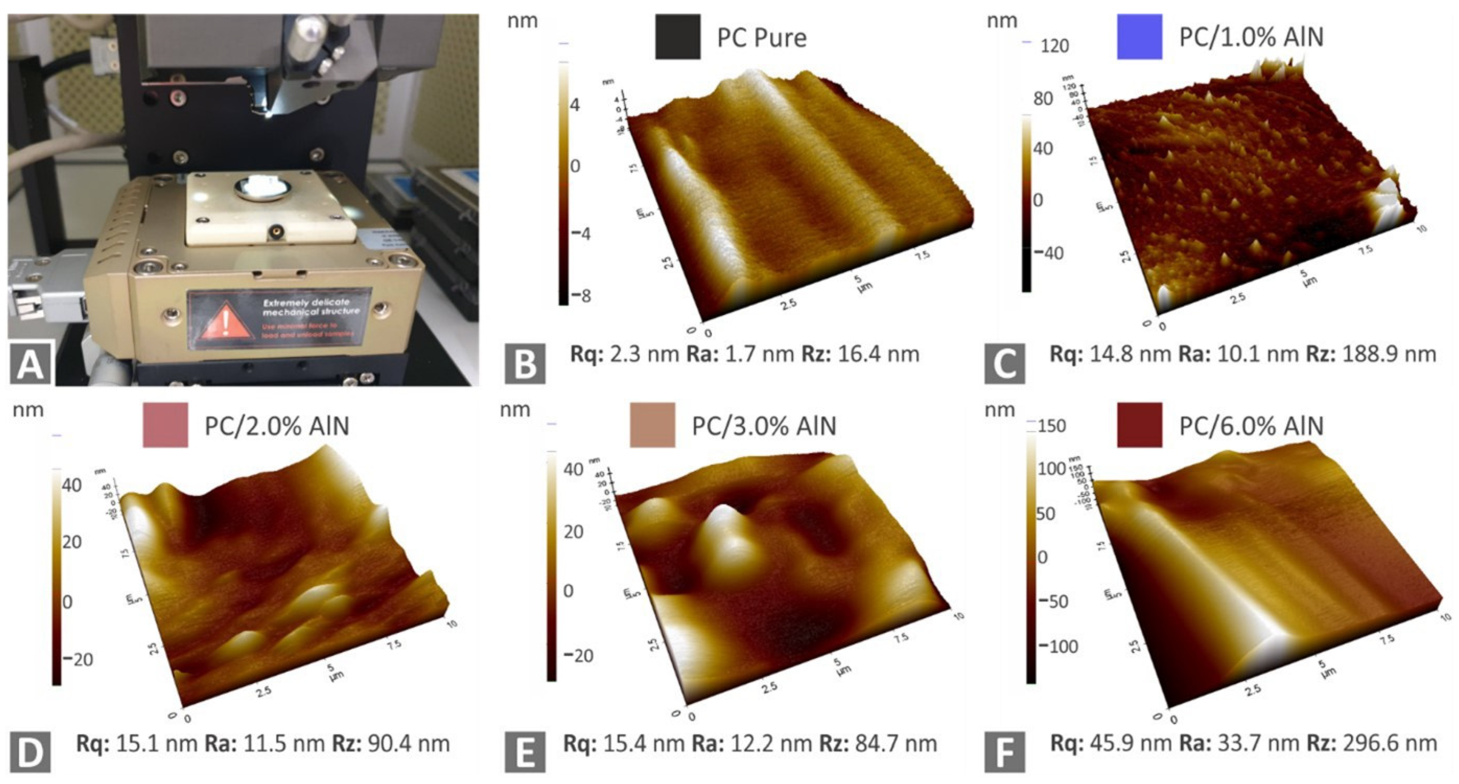 Materials 15 08806 g007