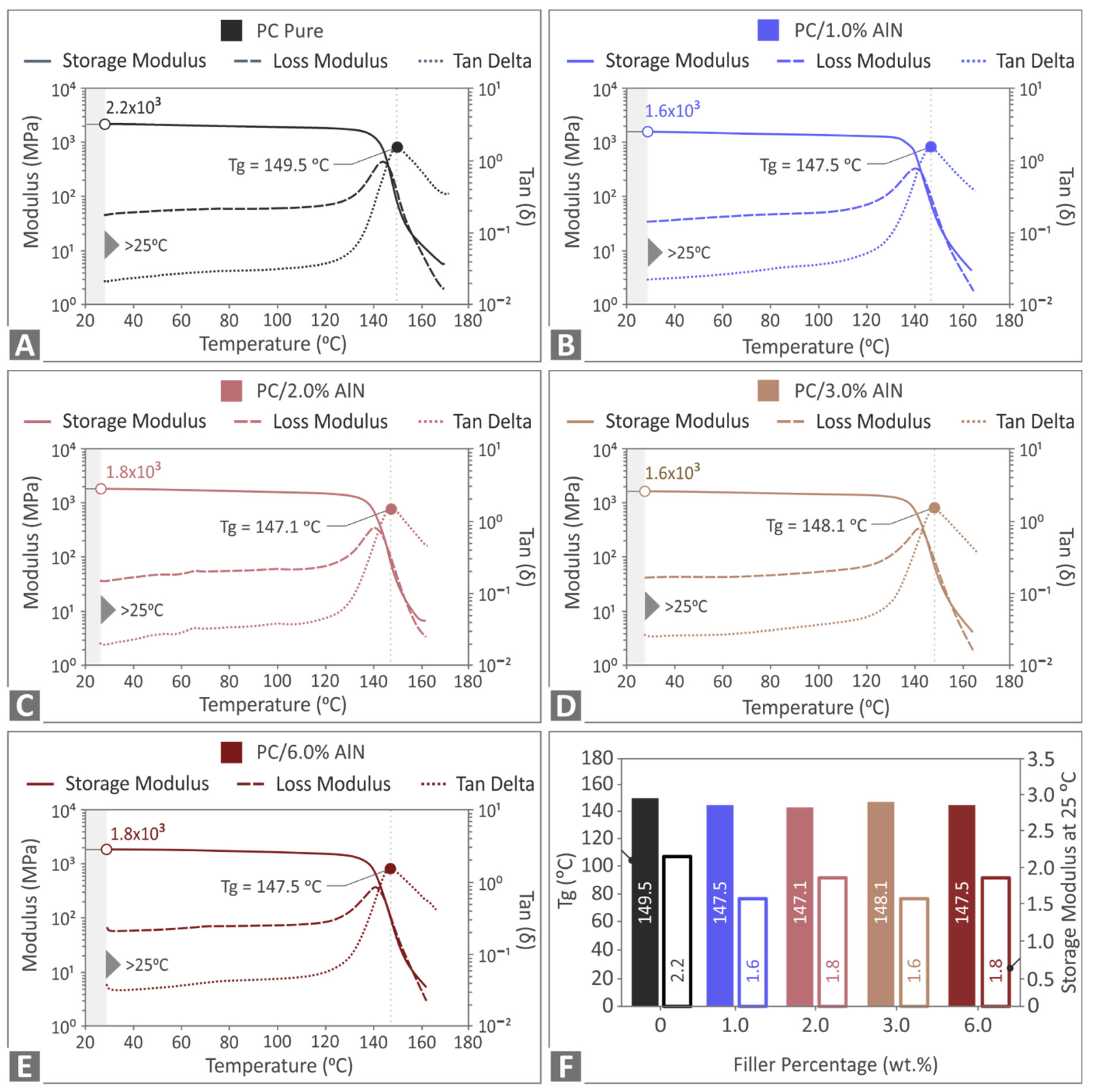 Materials 15 08806 g008