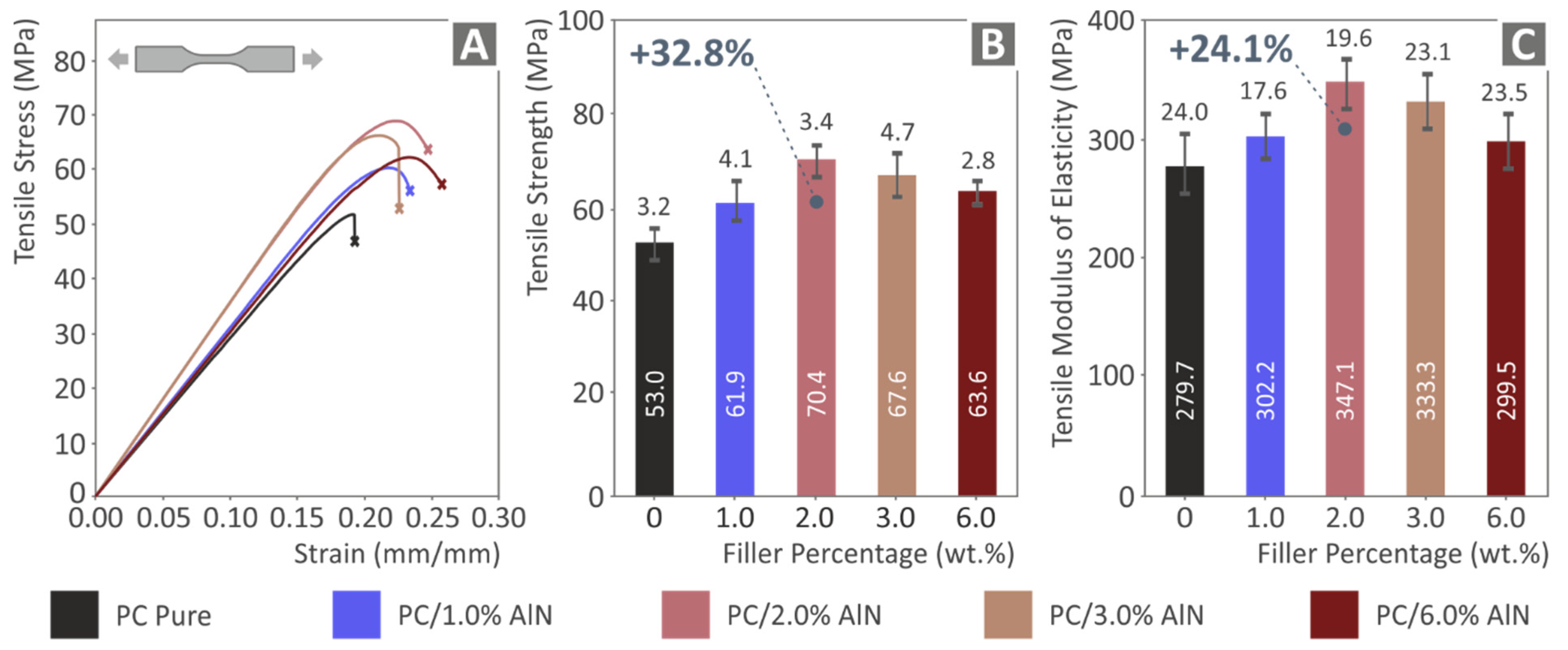 Materials 15 08806 g009