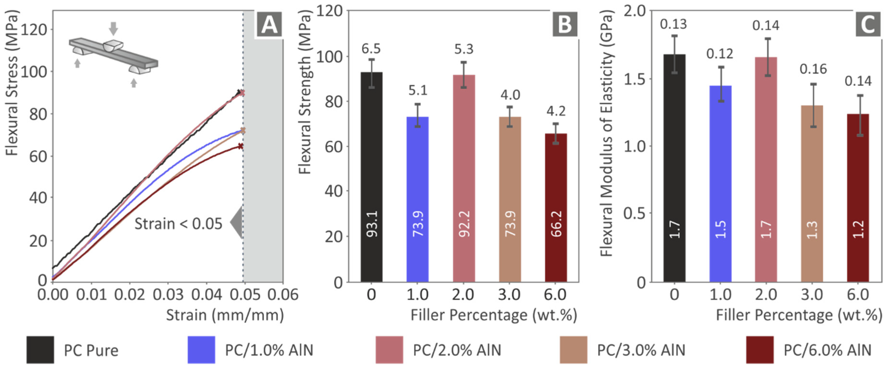 Materials 15 08806 g010