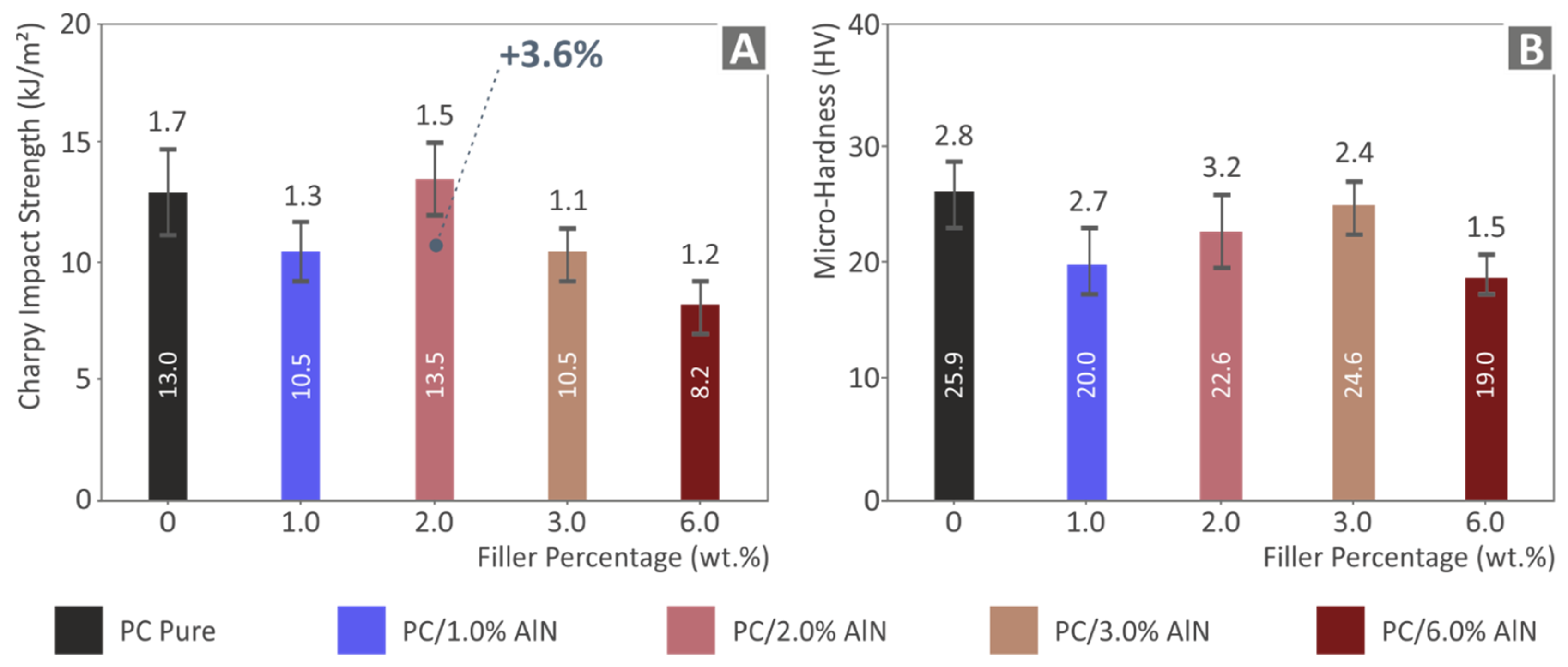 Materials 15 08806 g012