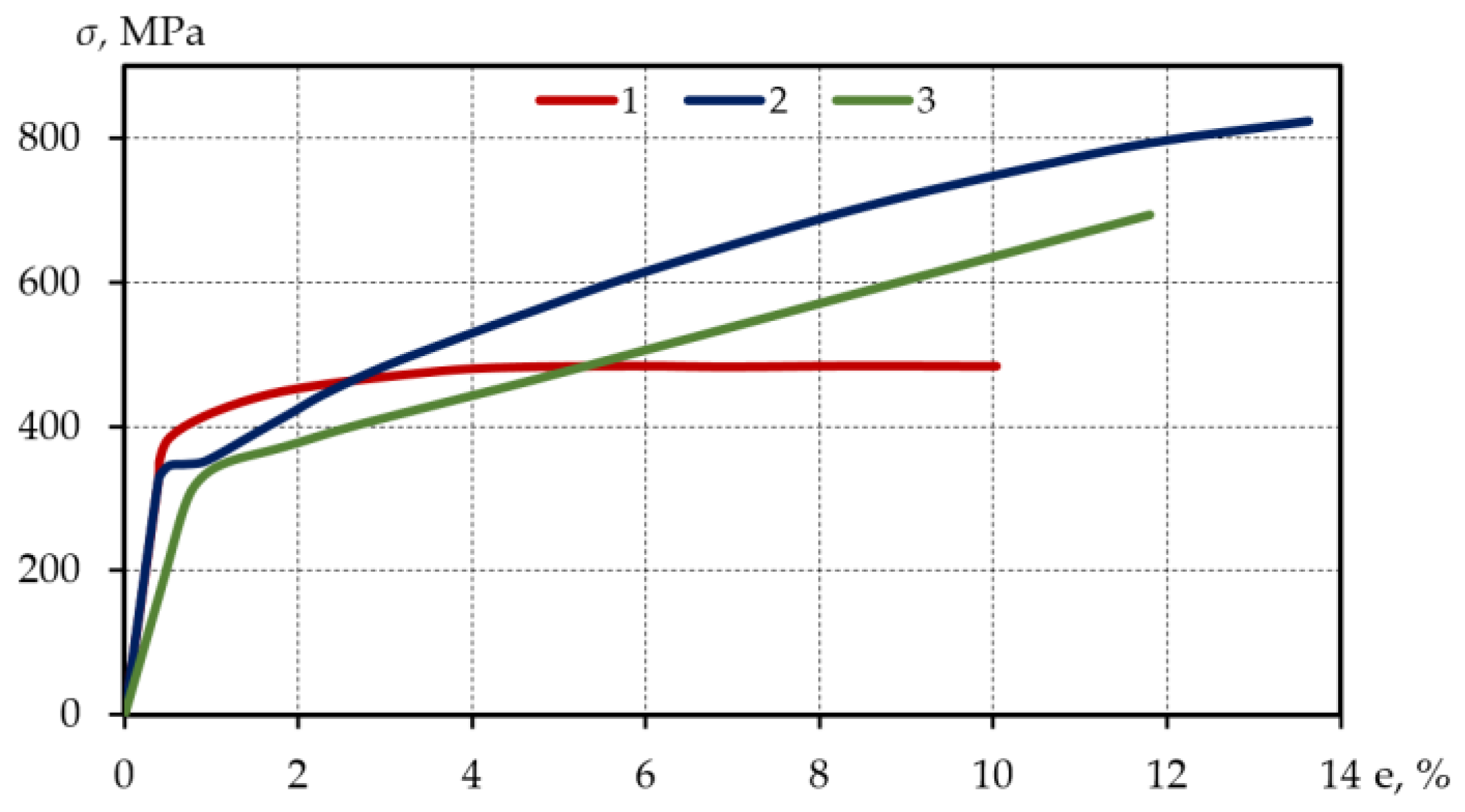 Materials 15 08808 g001