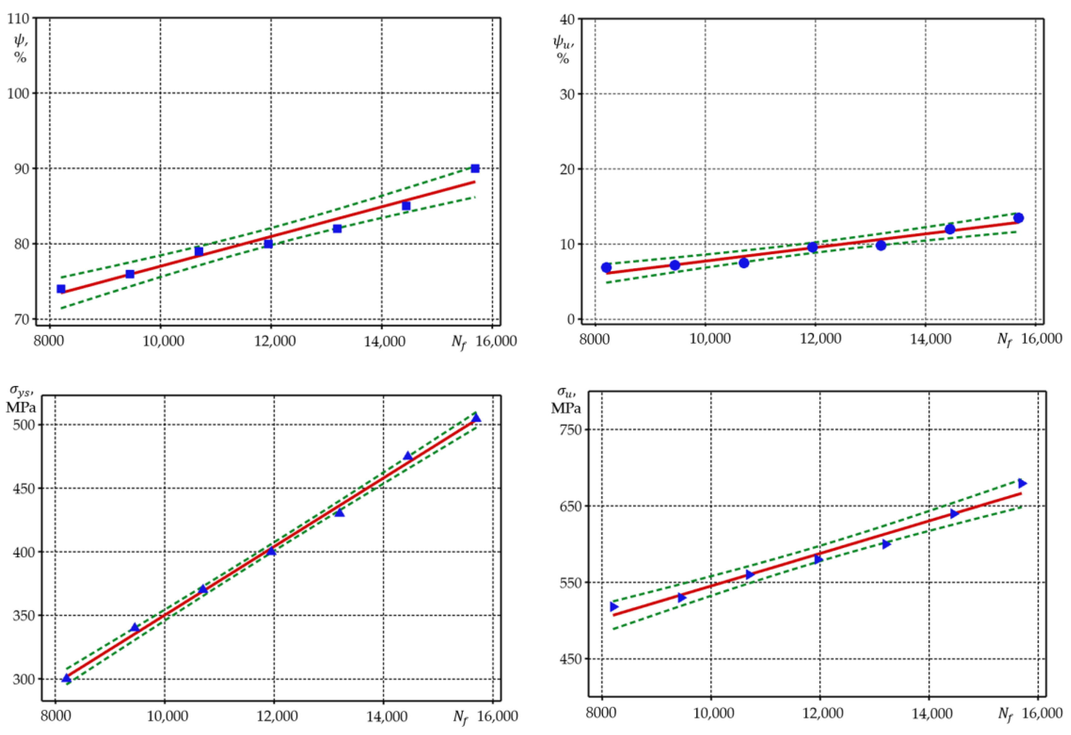 Materials 15 08808 g005a