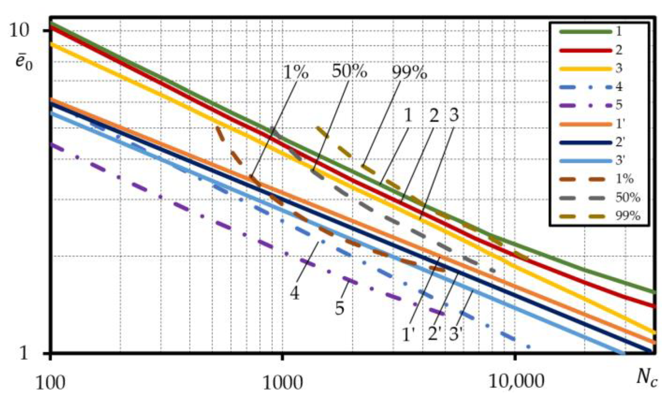 Materials 15 08808 g011
