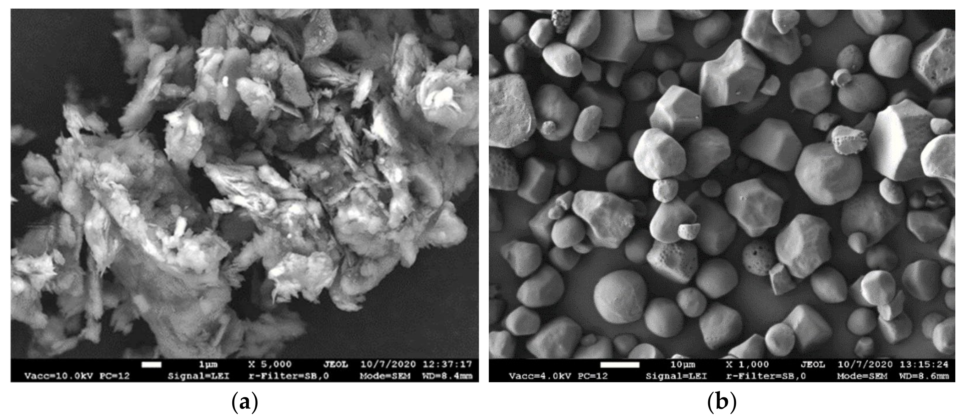 Materials 15 08815 g001