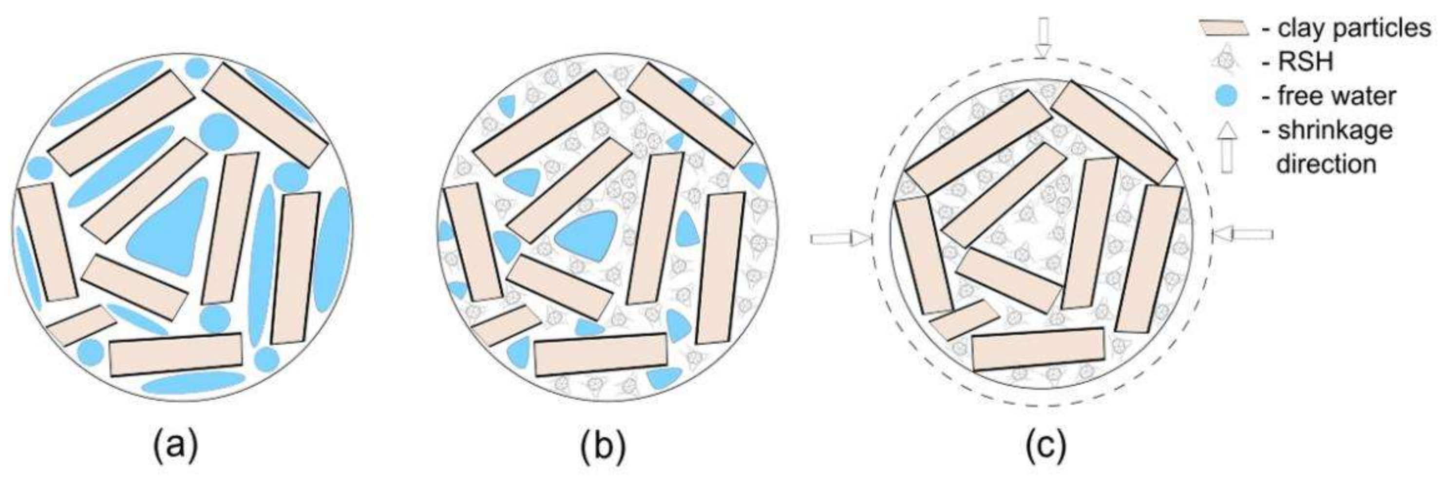 Materials 15 08815 g005