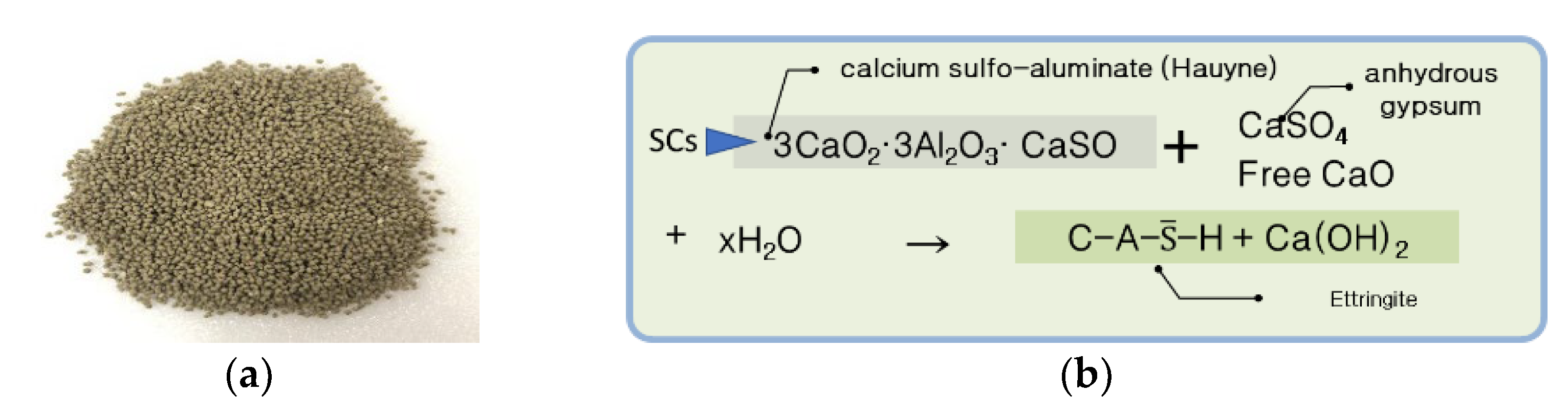 Materials 15 08819 g001
