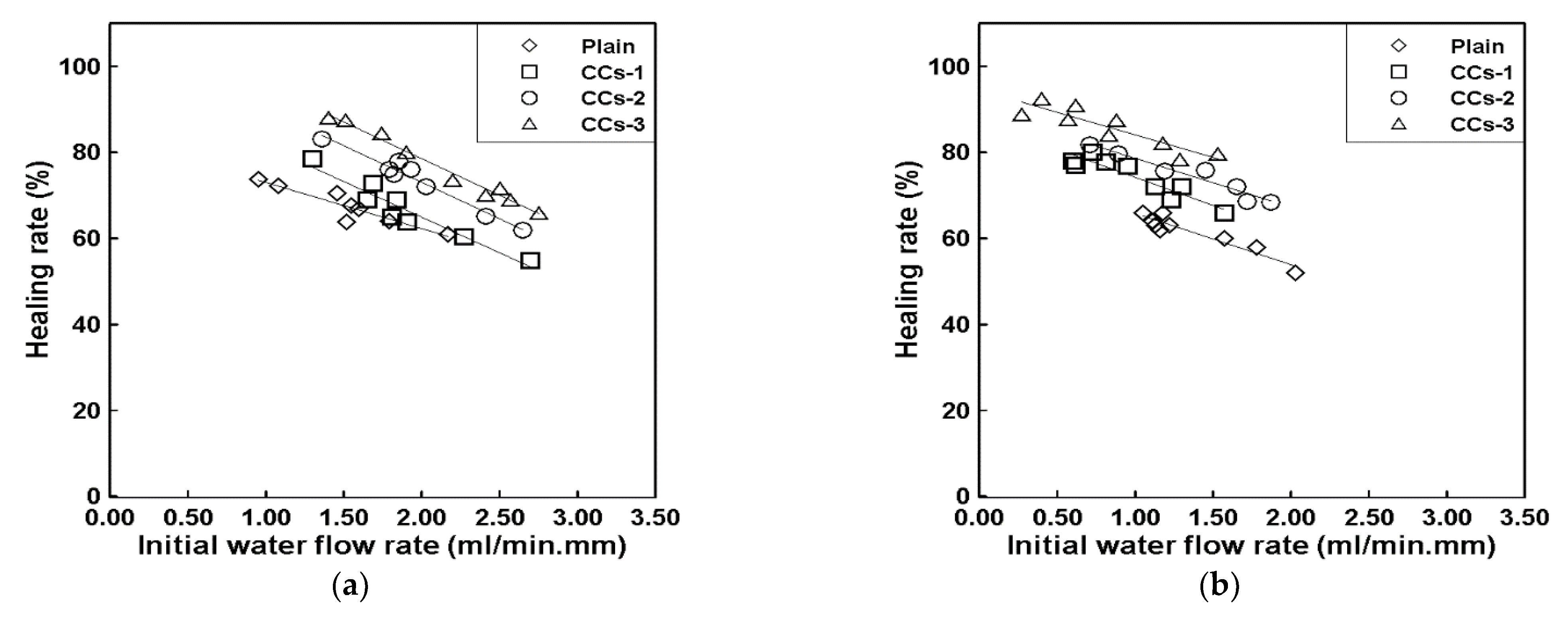 Materials 15 08819 g008
