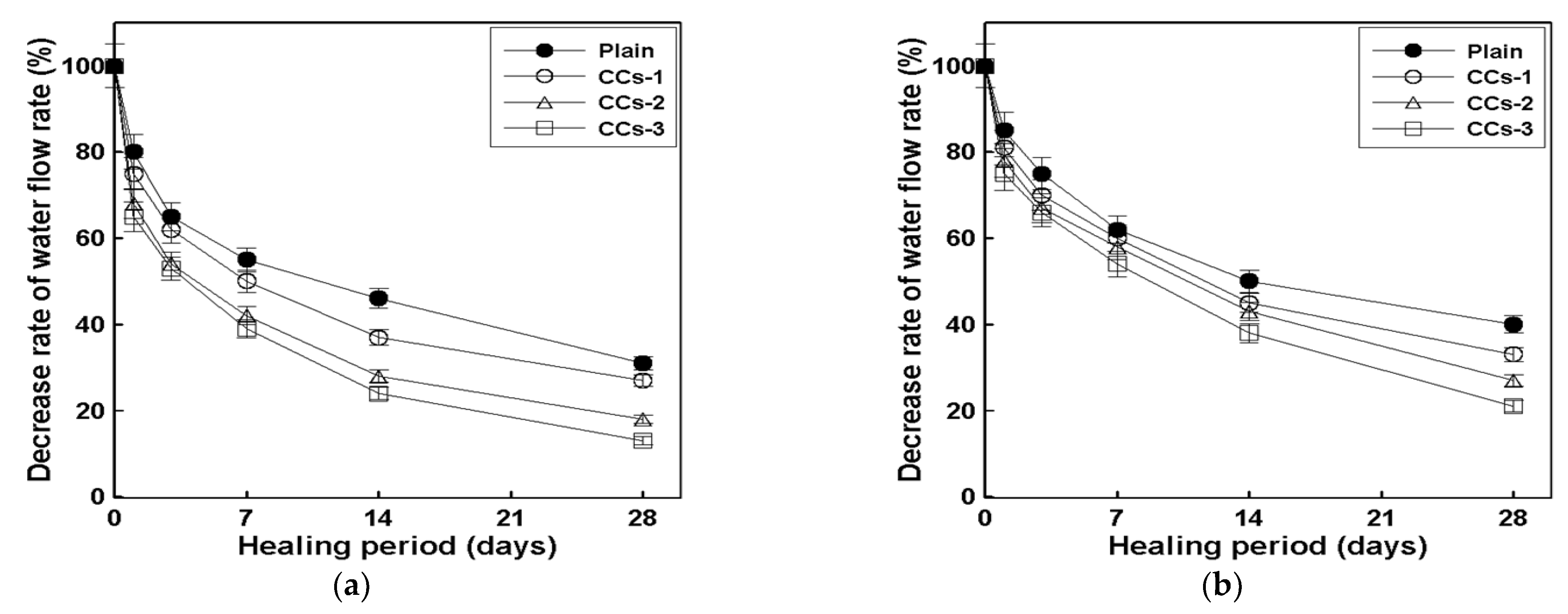 Materials 15 08819 g009