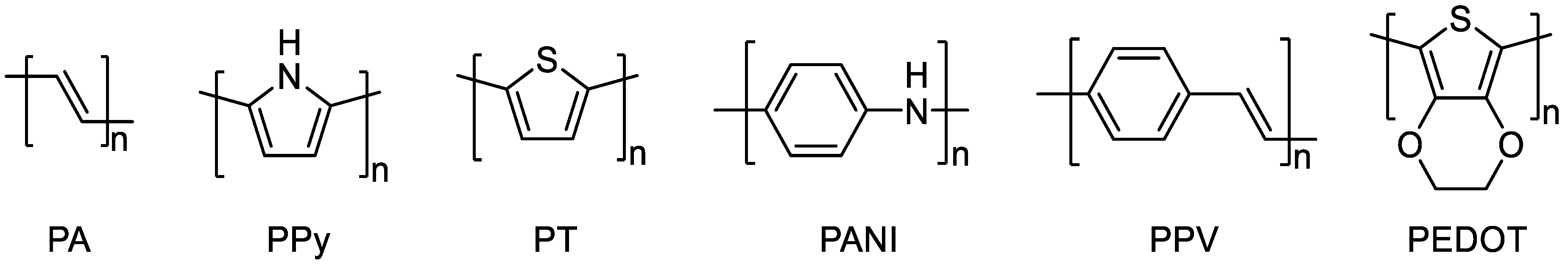 Materials 15 08820 g001