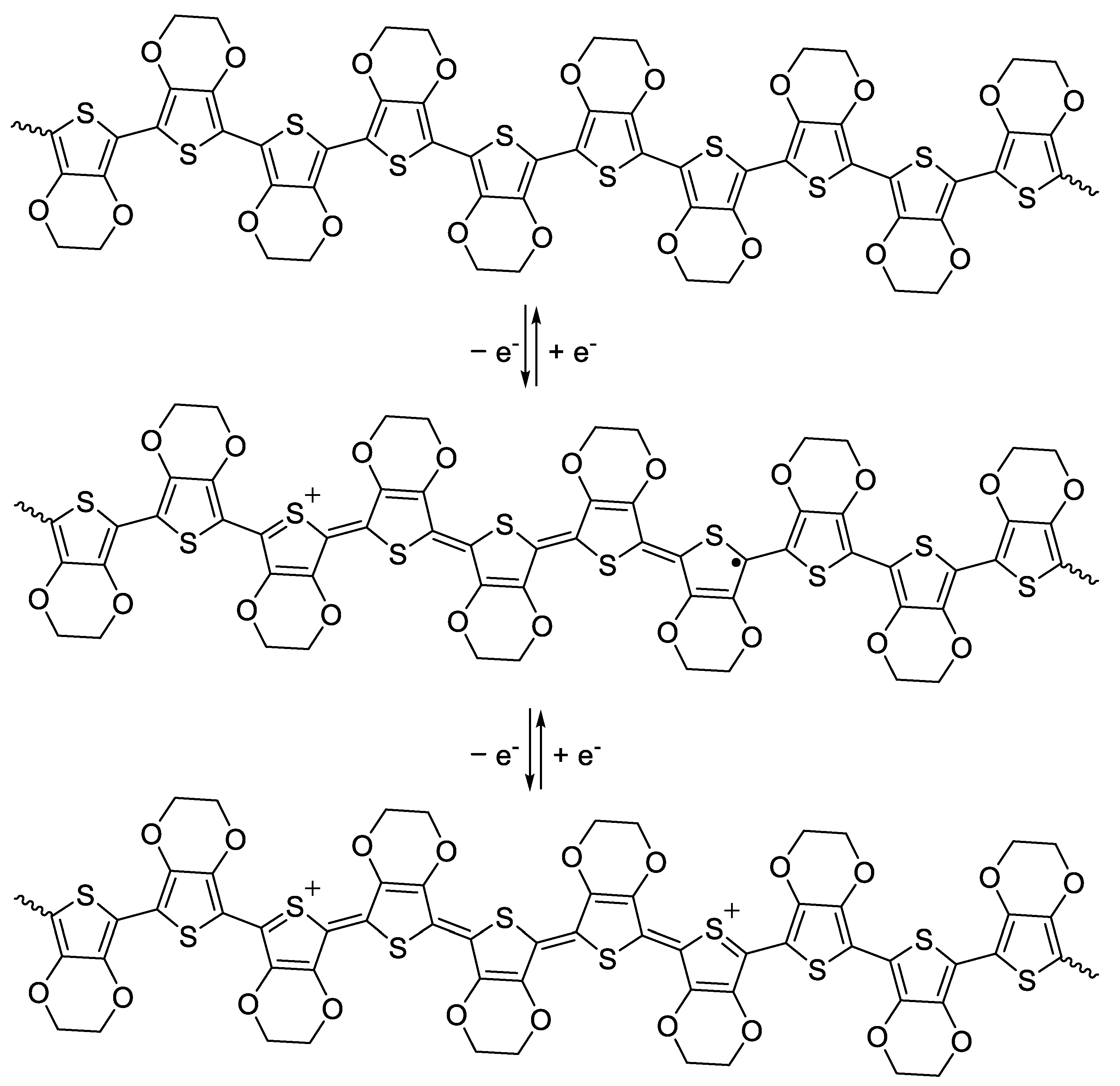 Materials 15 08820 g003