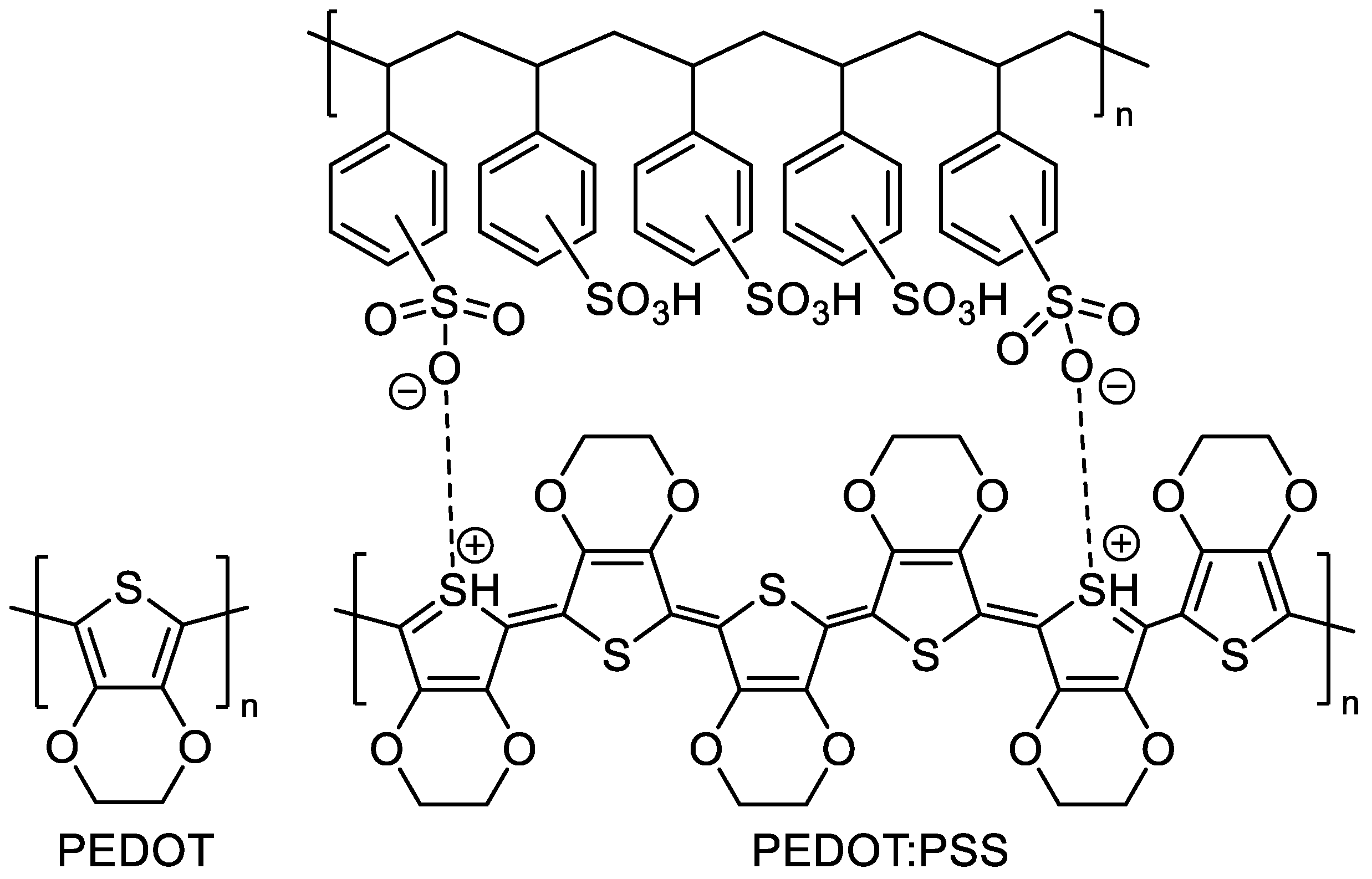Materials 15 08820 g005