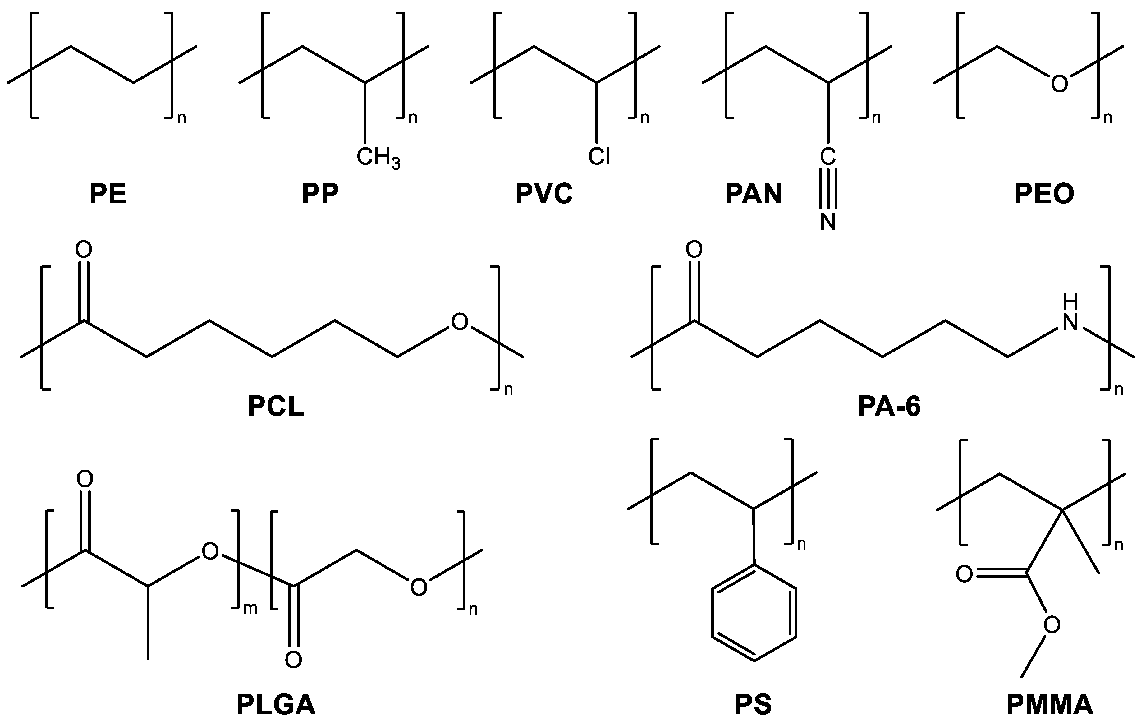 Materials 15 08820 g008