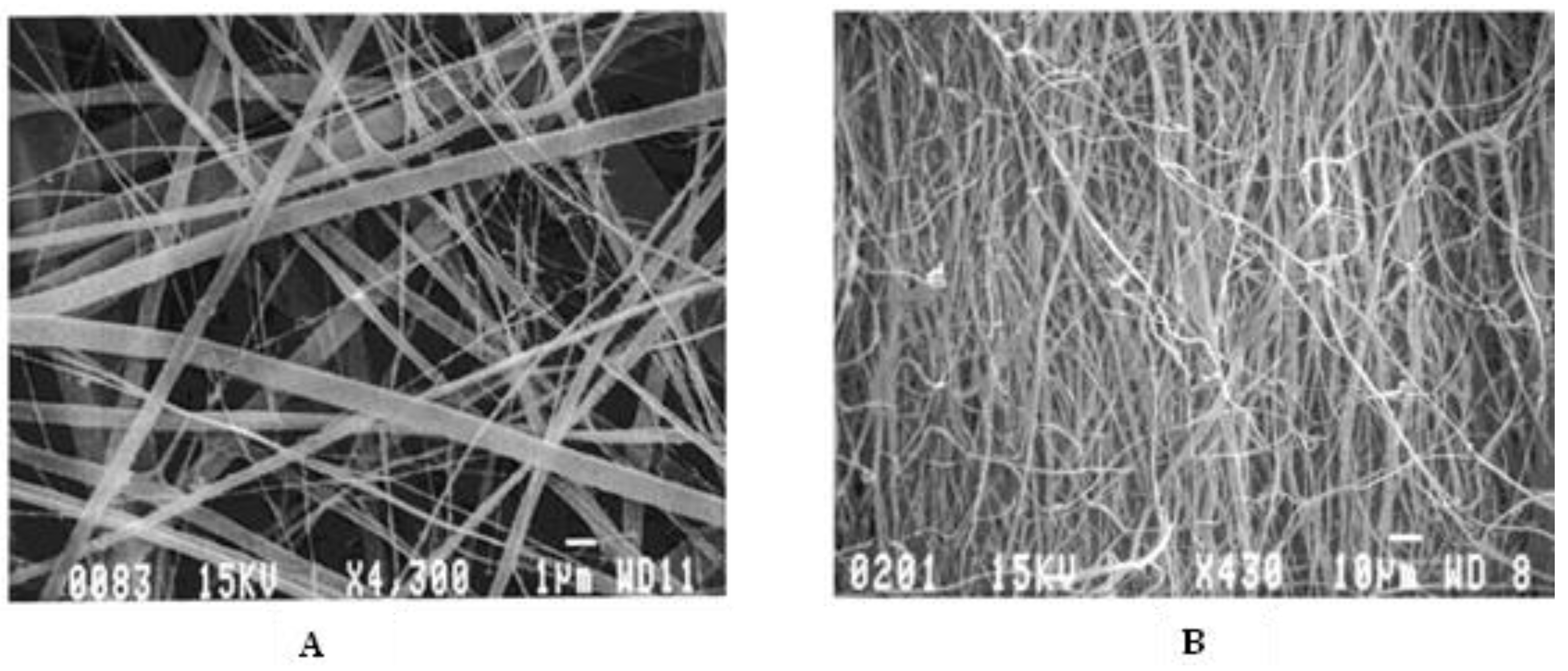 Materials 15 08820 g009