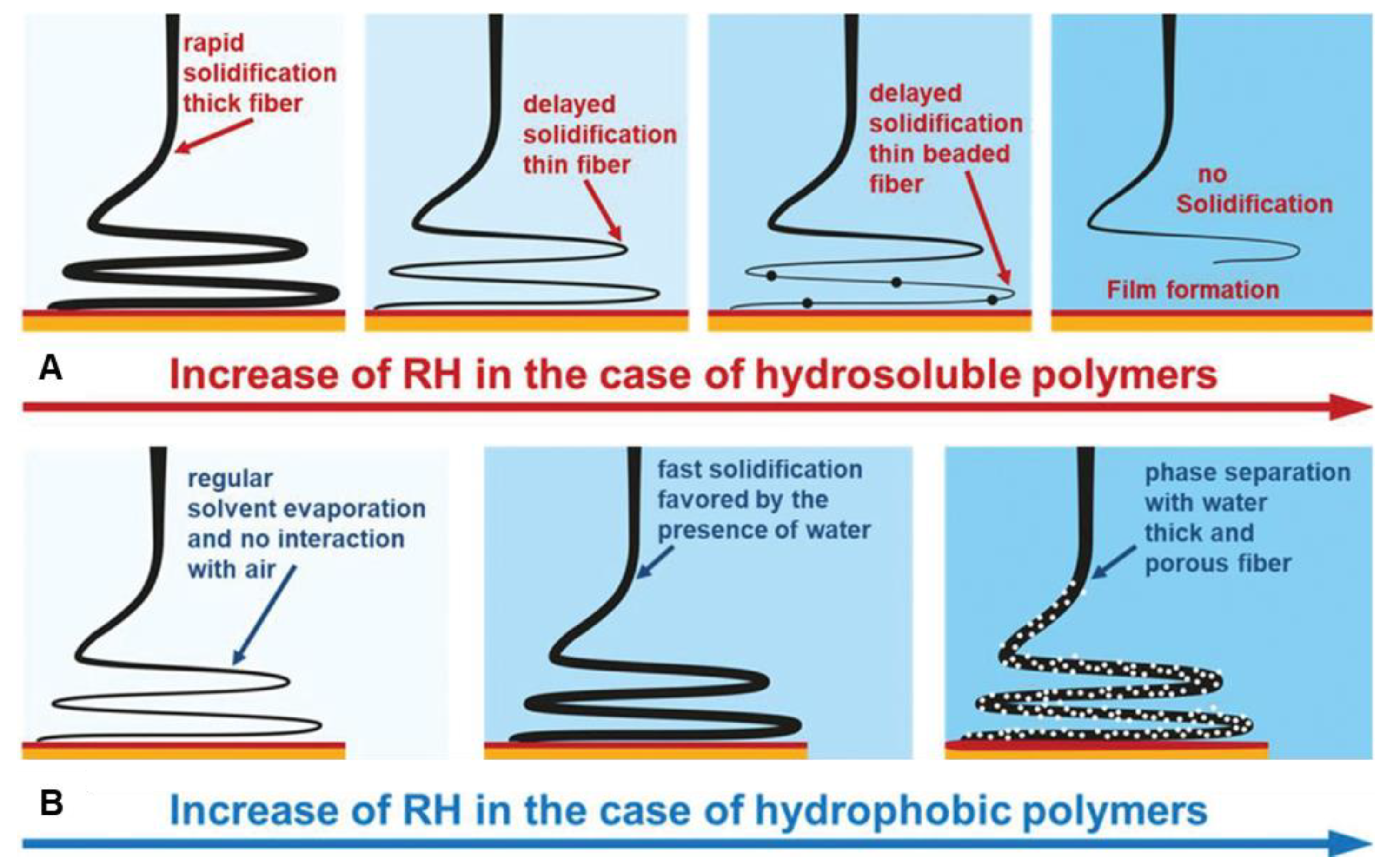Materials 15 08820 g010