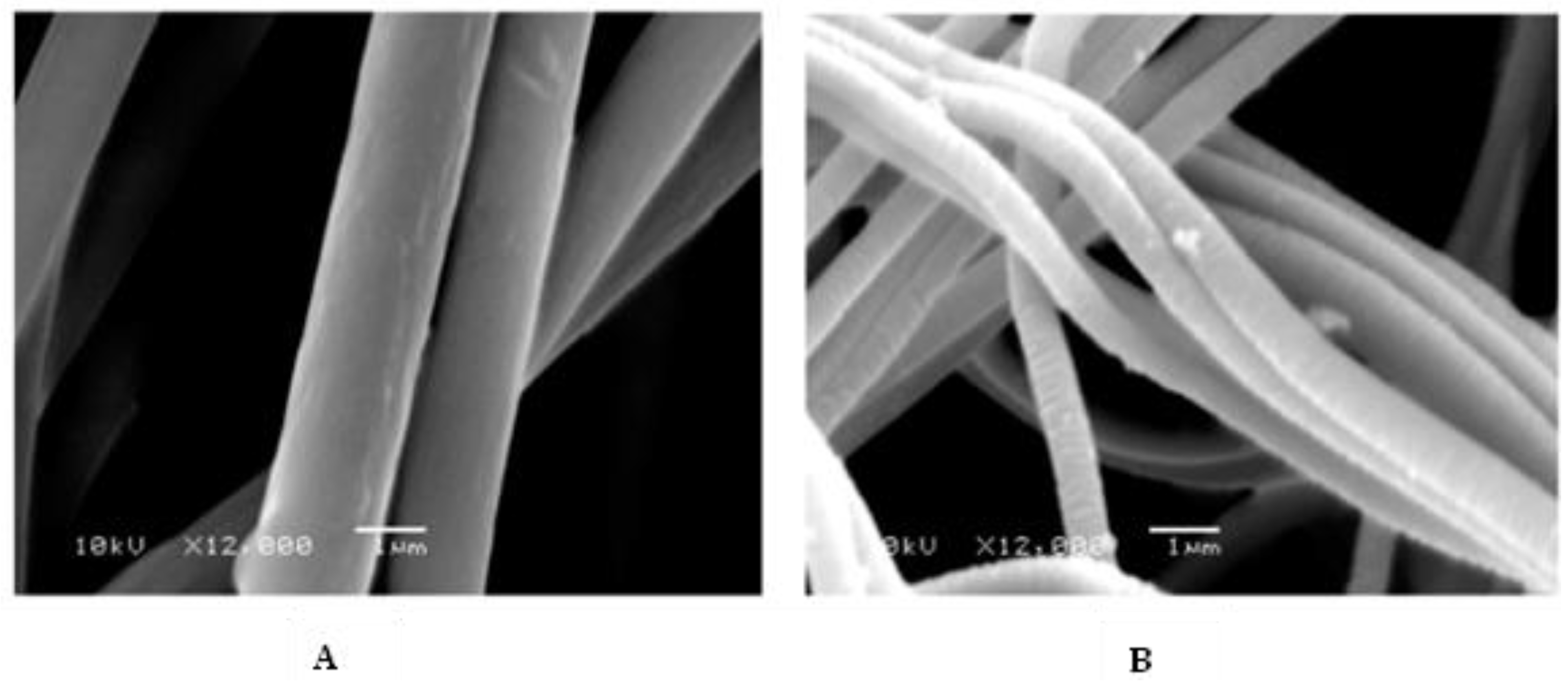 Materials 15 08820 g012