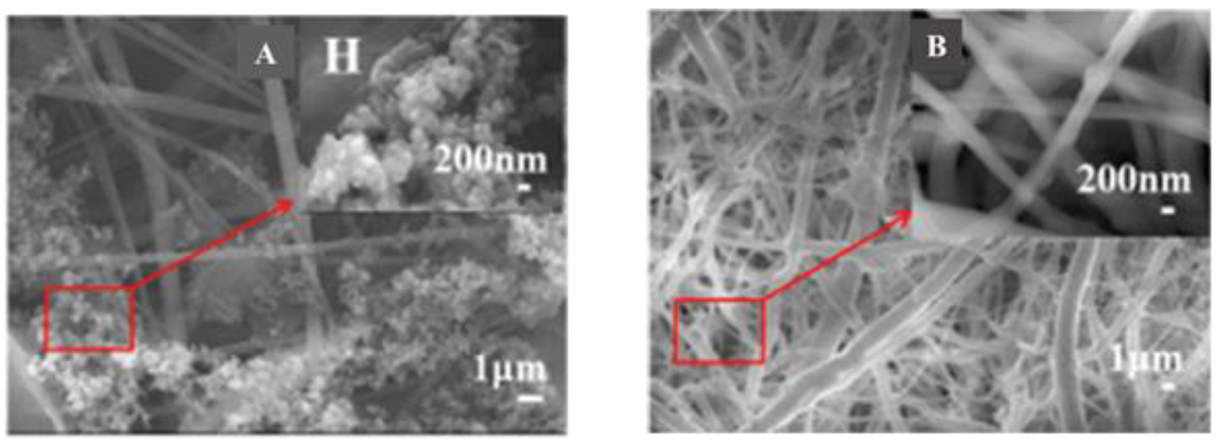 Materials 15 08820 g013