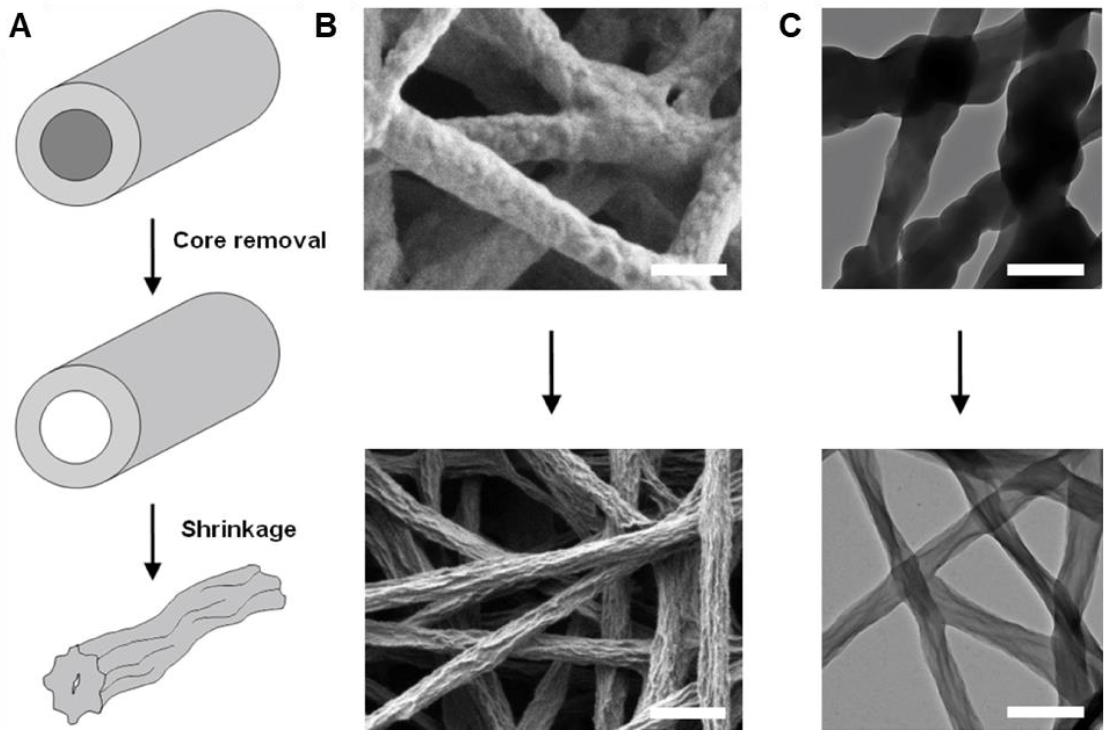 Materials 15 08820 g014