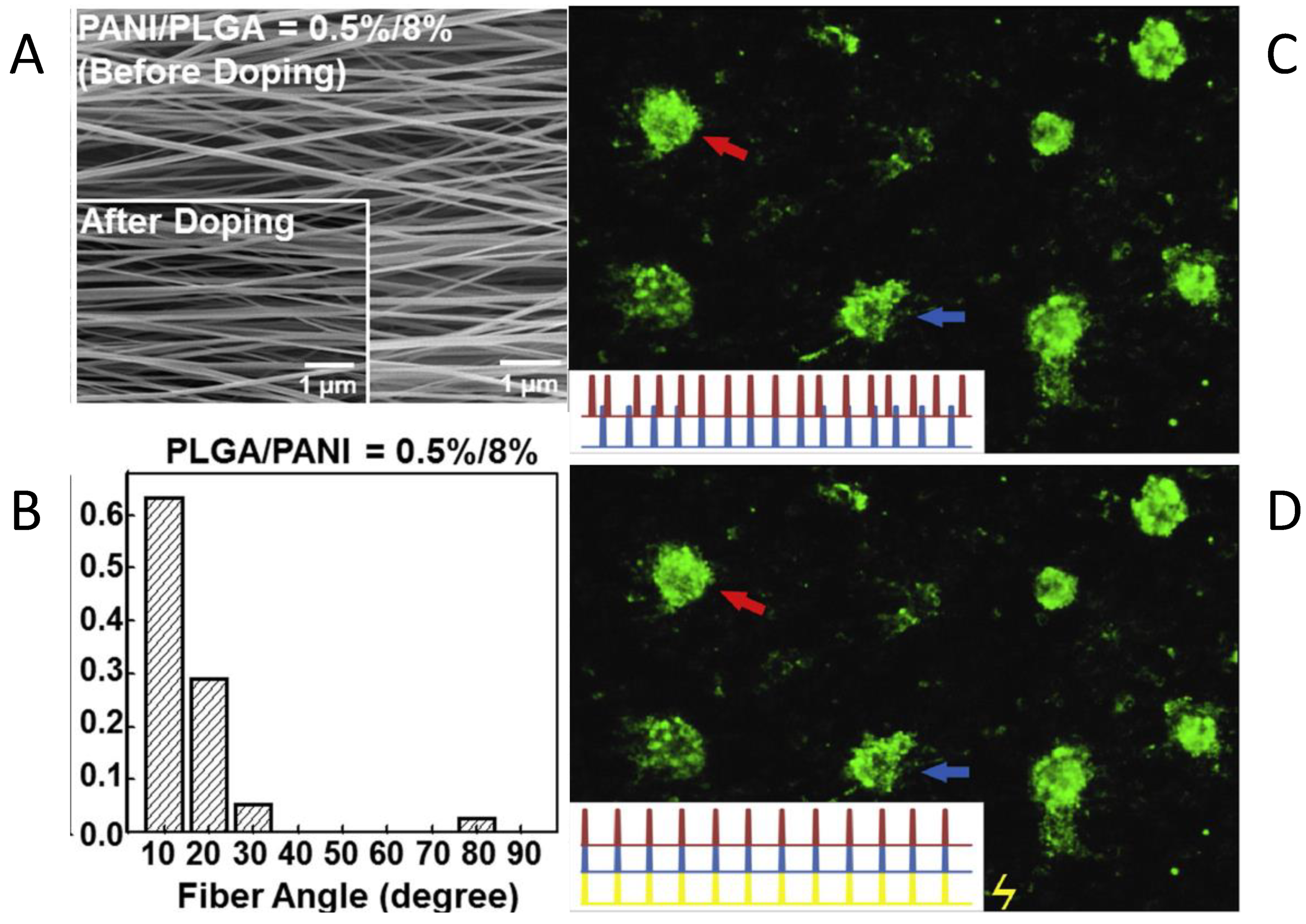 Materials 15 08820 g017