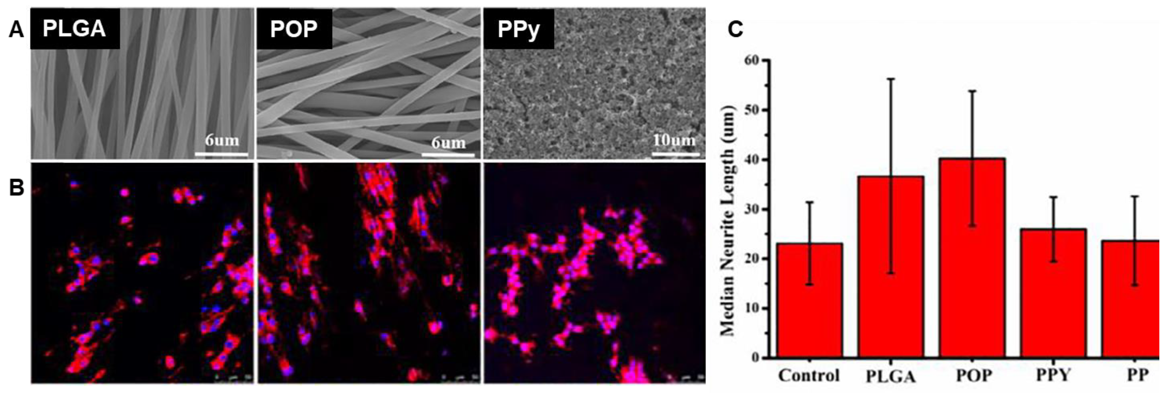 Materials 15 08820 g018