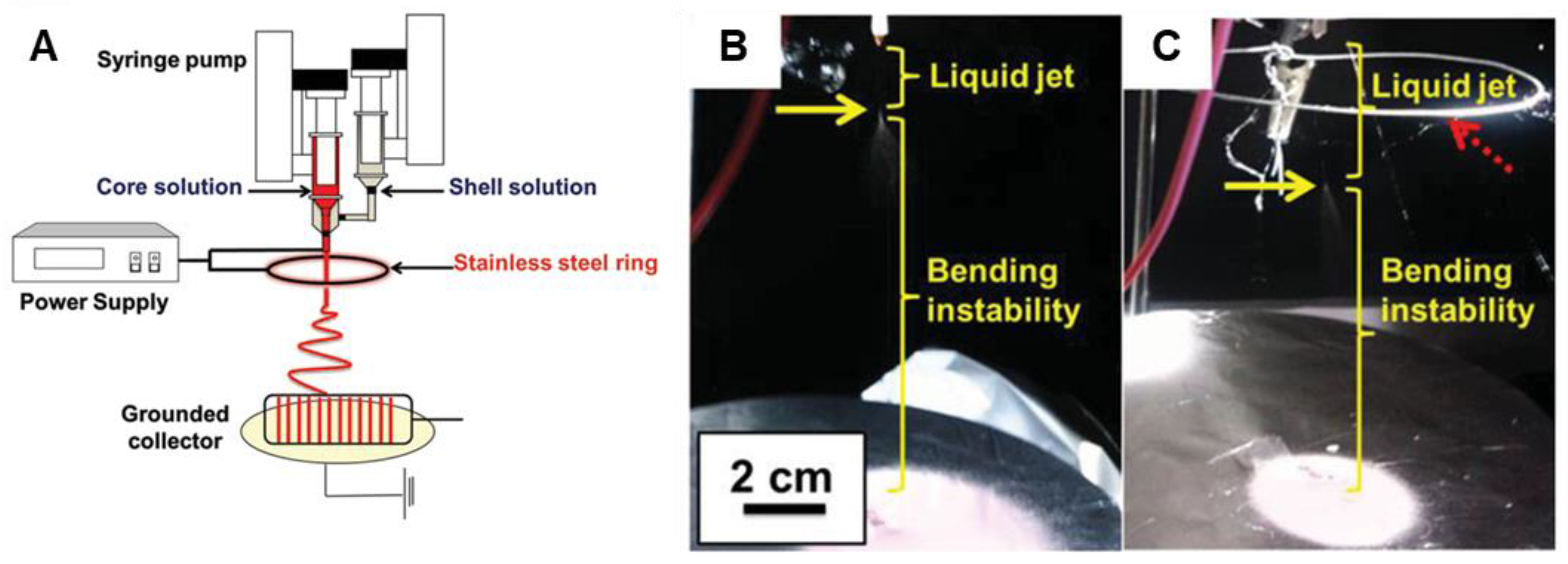 Materials 15 08820 g019