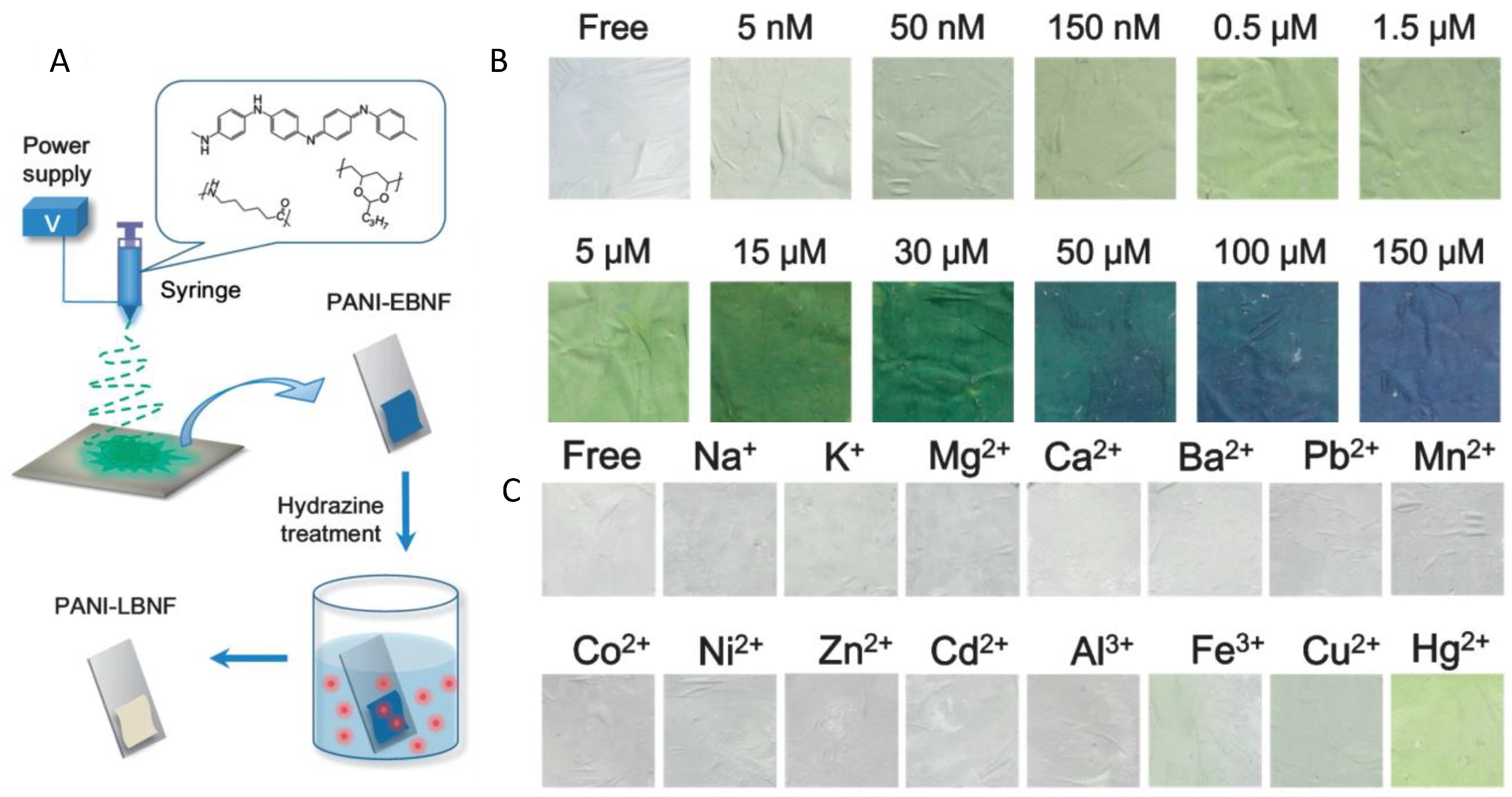 Materials 15 08820 g021