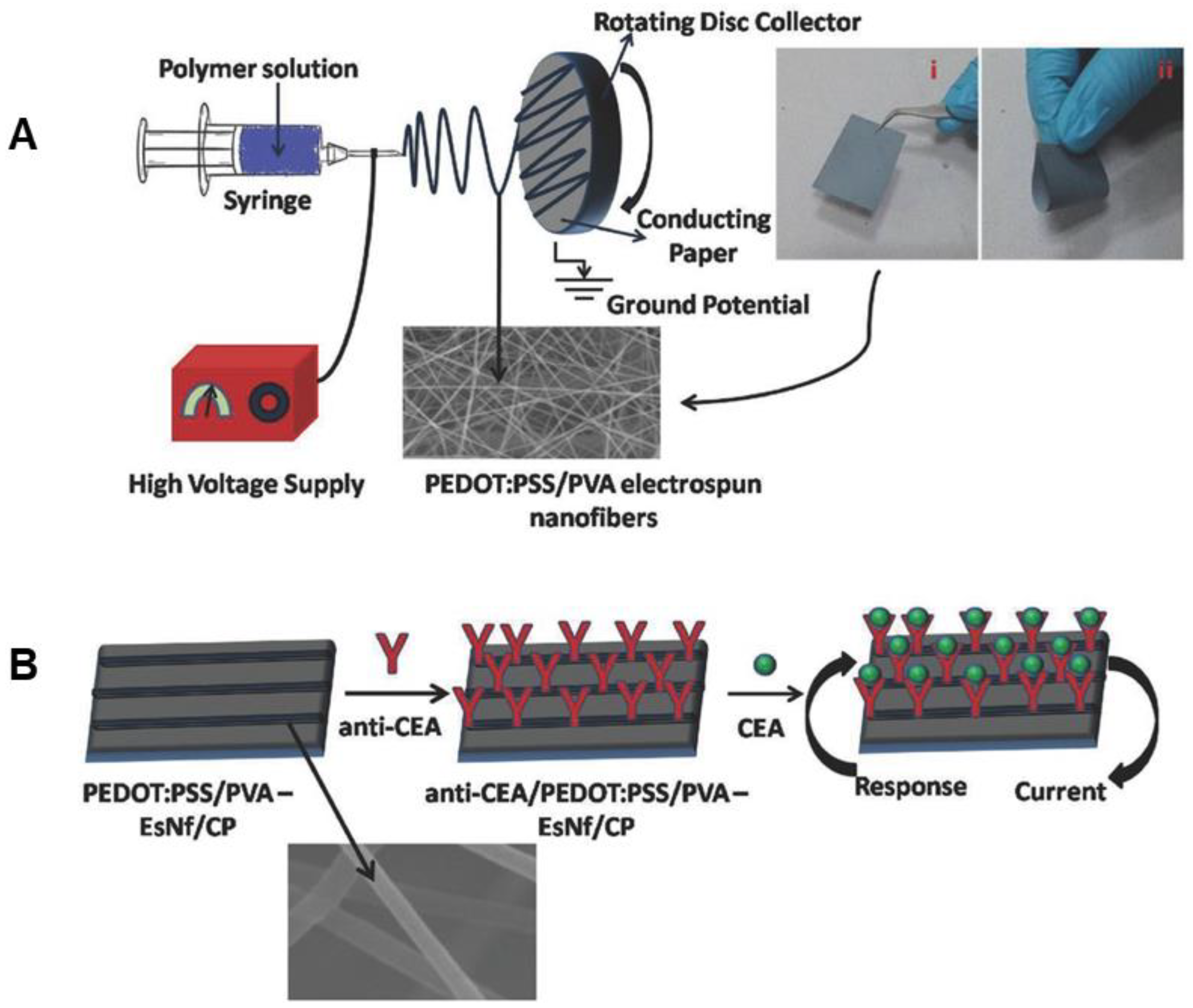 Materials 15 08820 g022