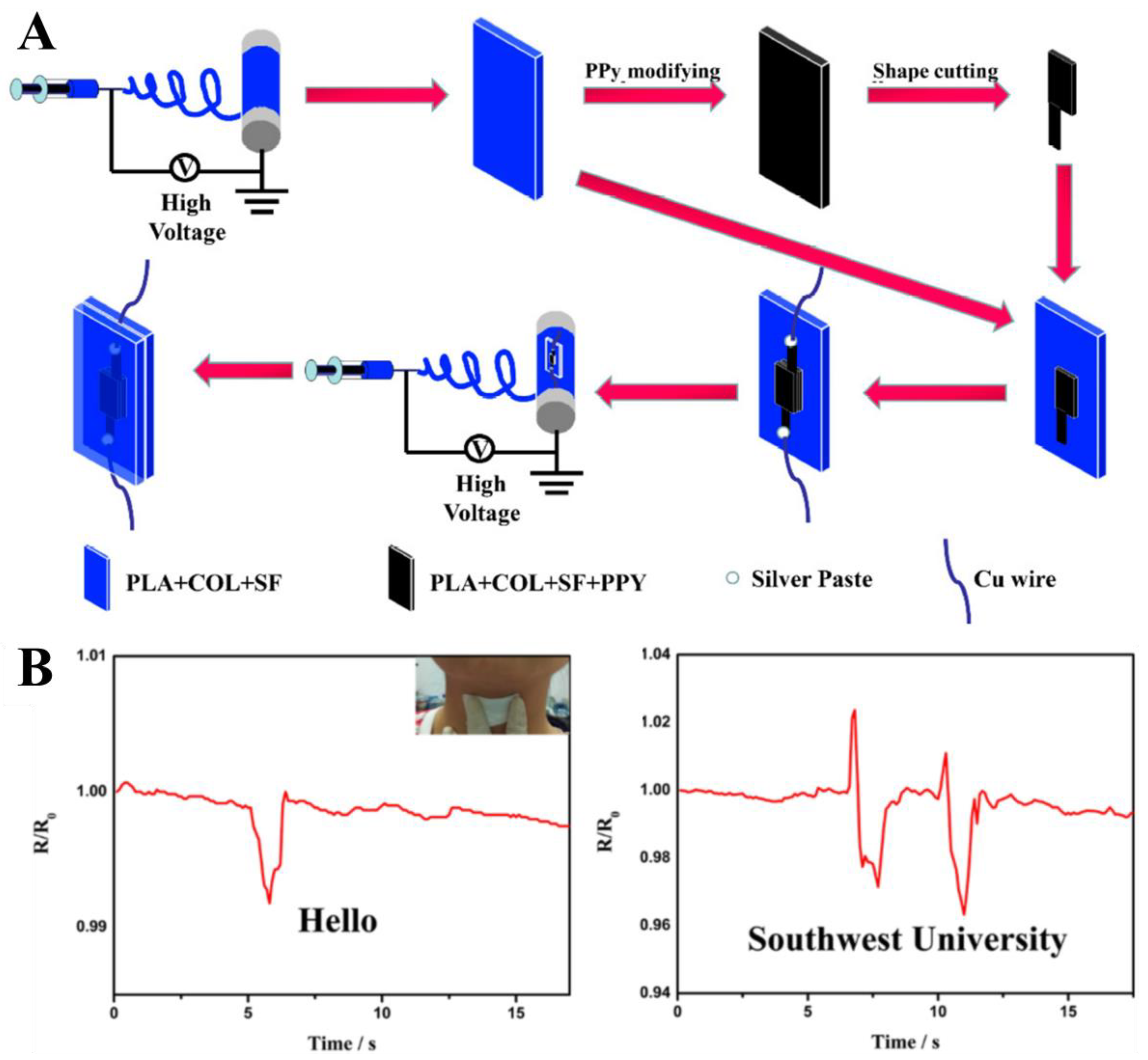 Materials 15 08820 g023