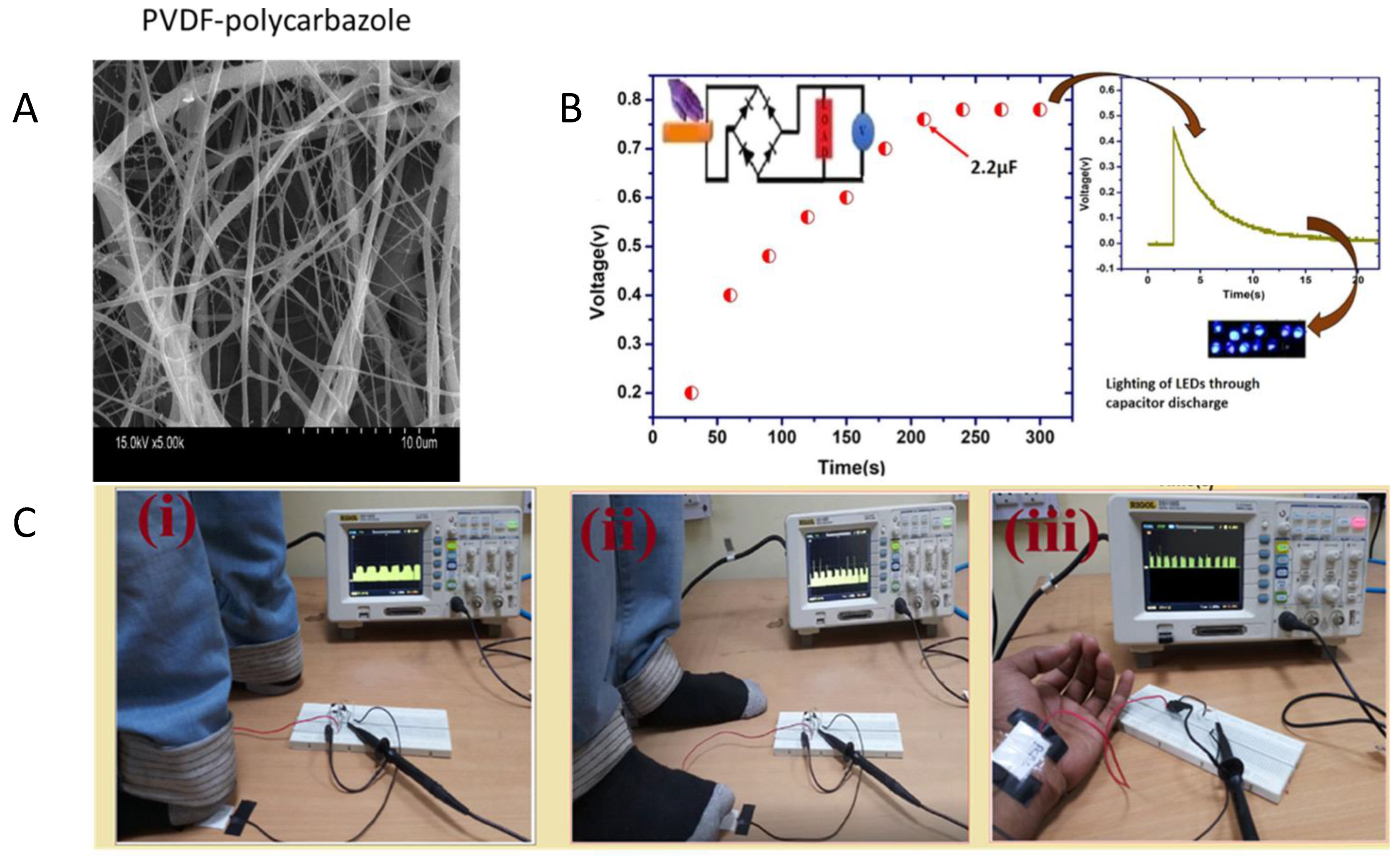 Materials 15 08820 g024