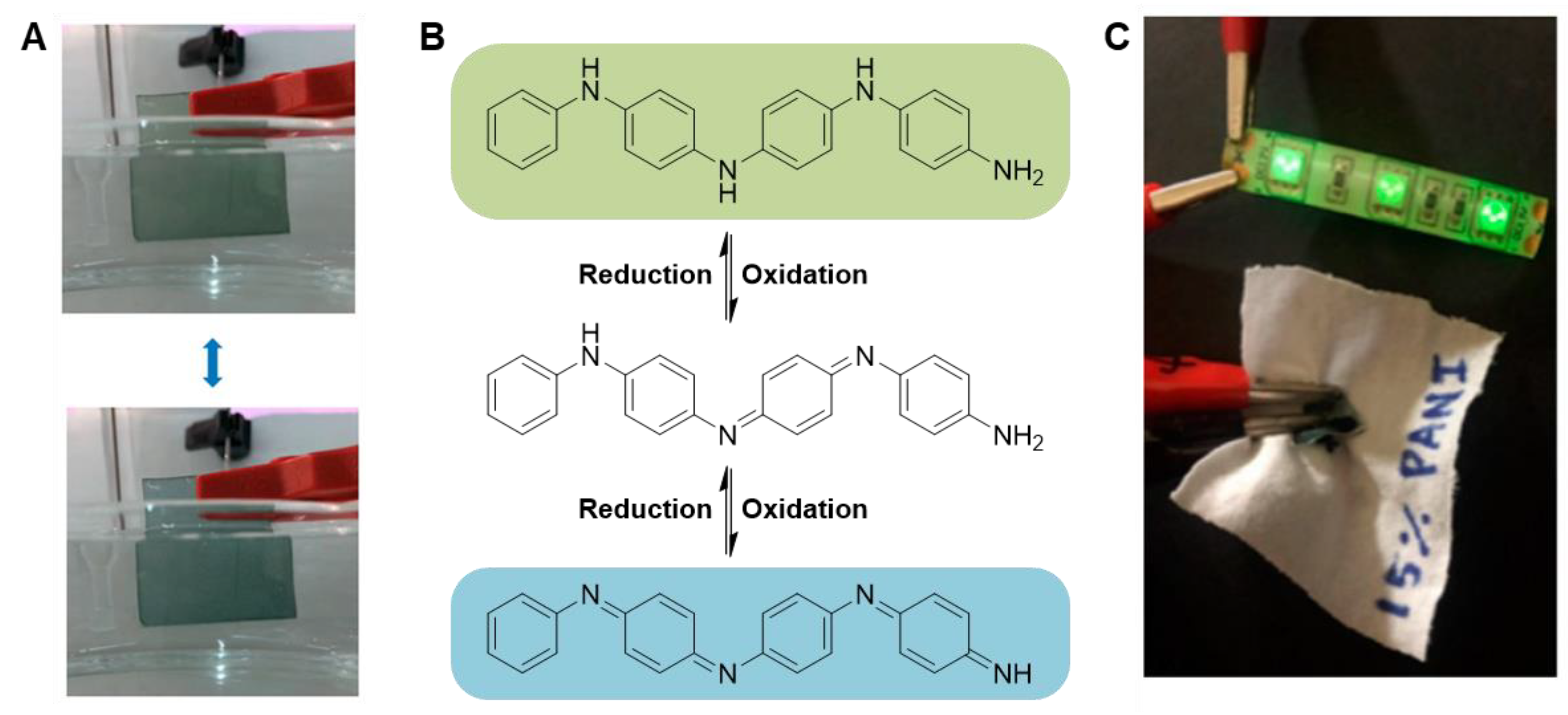 Materials 15 08820 g026