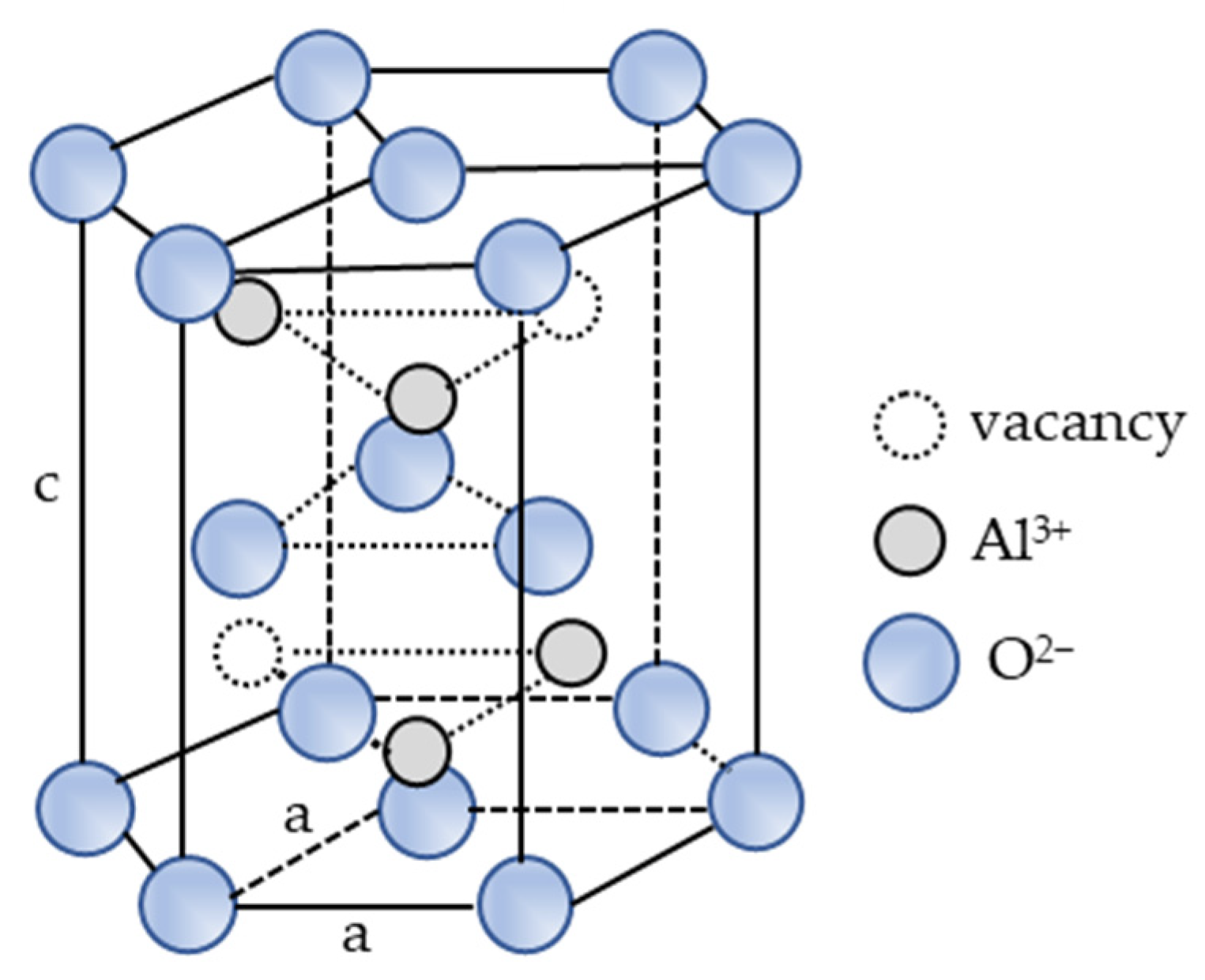 Materials 15 08823 g007