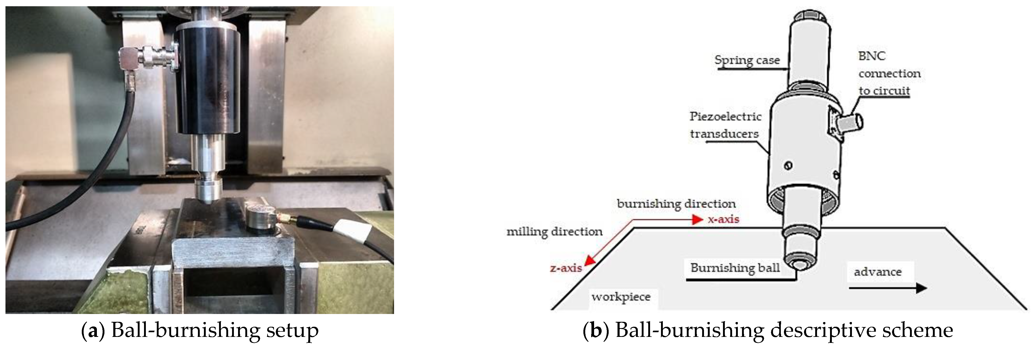 Materials 15 08829 g002