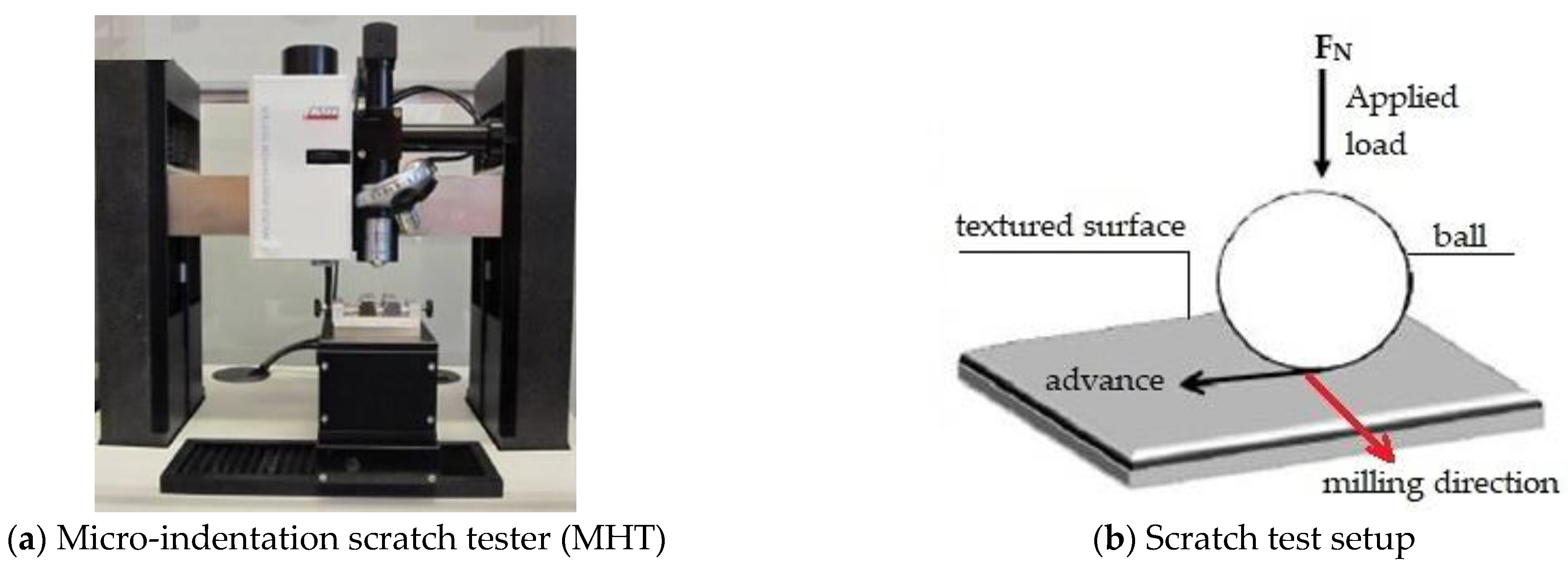 Materials 15 08829 g003