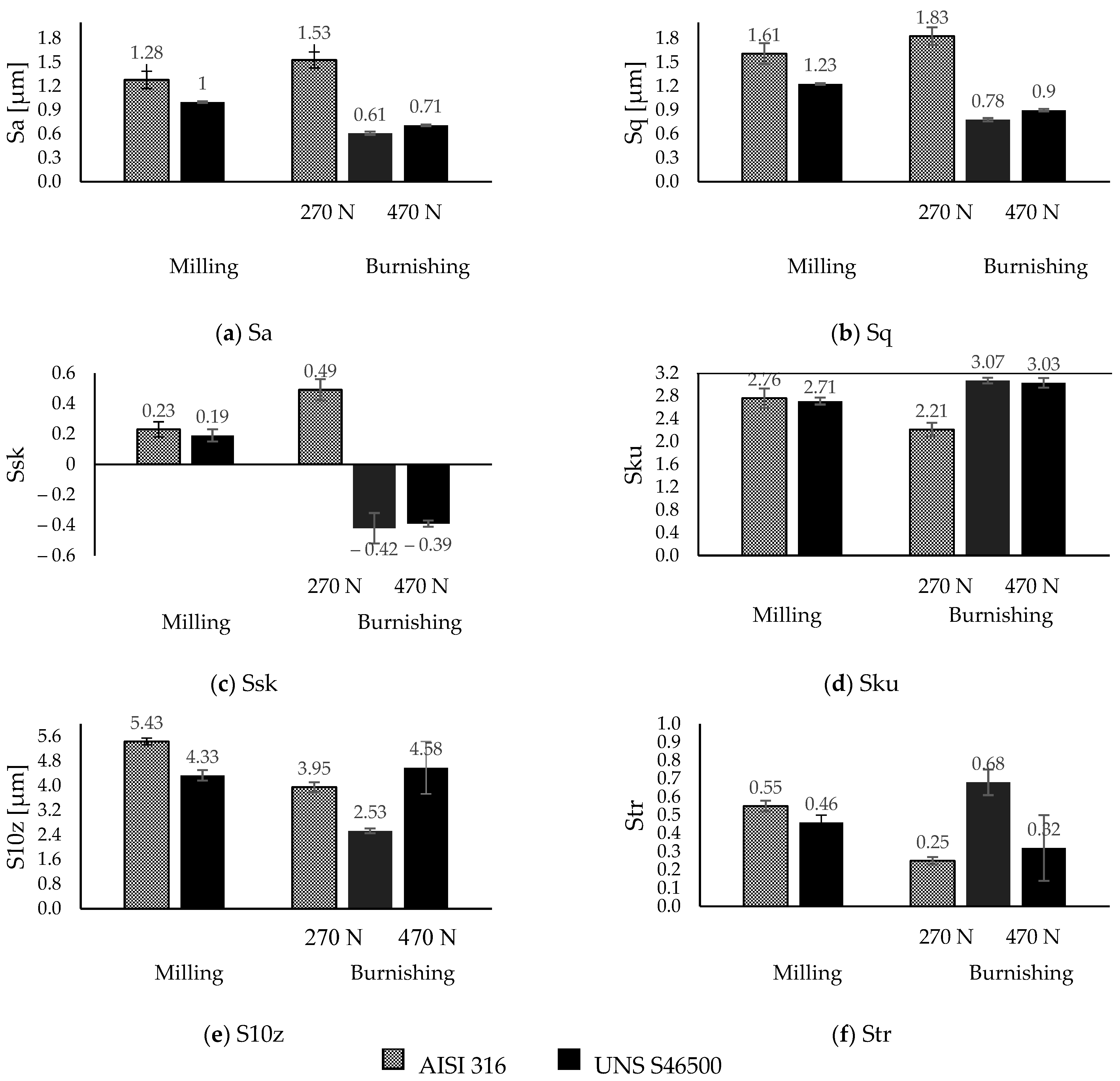 Materials 15 08829 g006