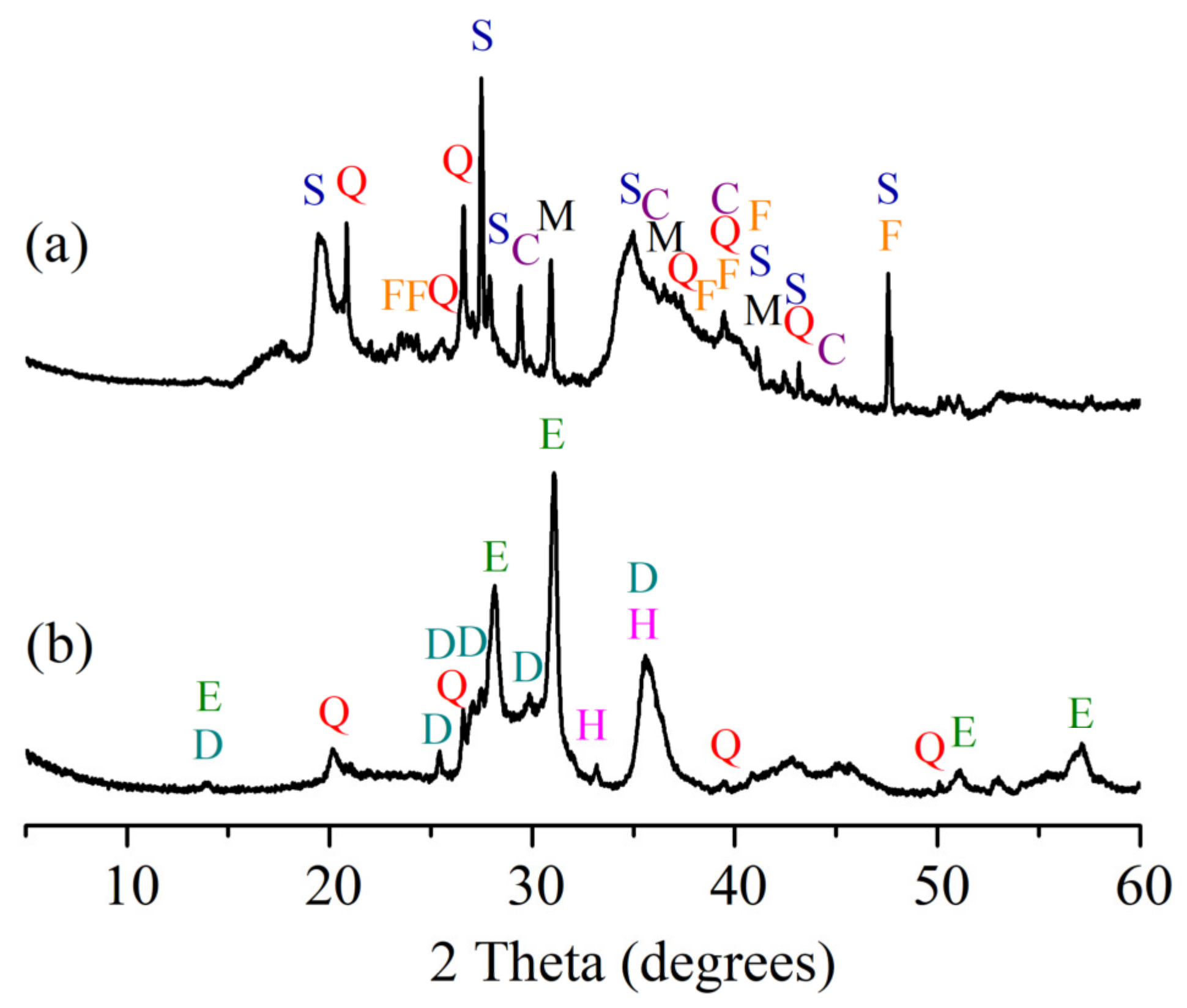 Materials 15 08833 g002