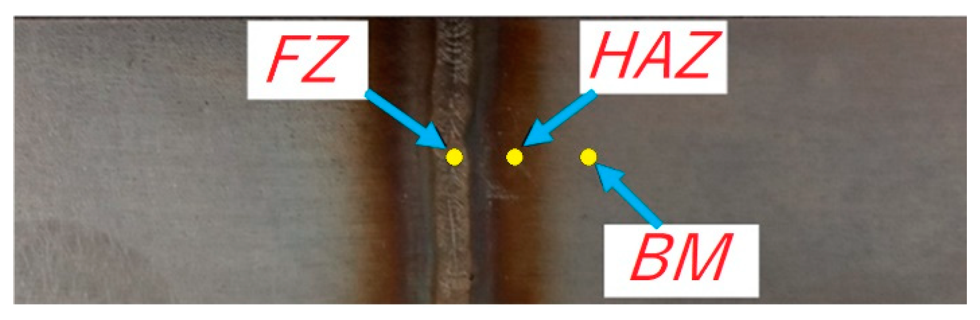 Materials 15 08835 g001