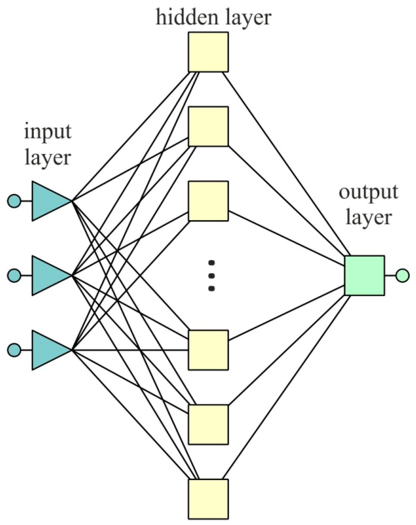 Materials 15 08835 g003