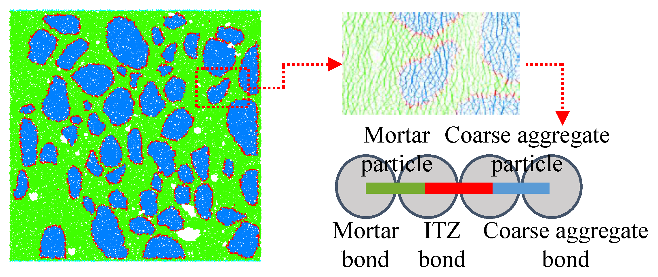 Materials 15 08840 g003
