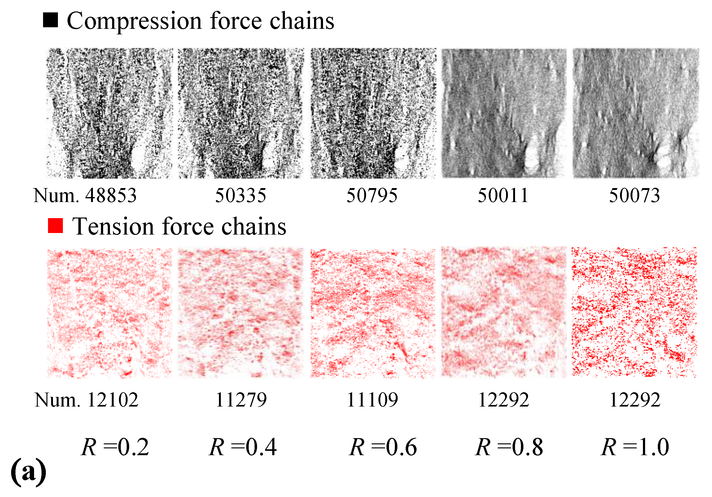 Materials 15 08840 g009a