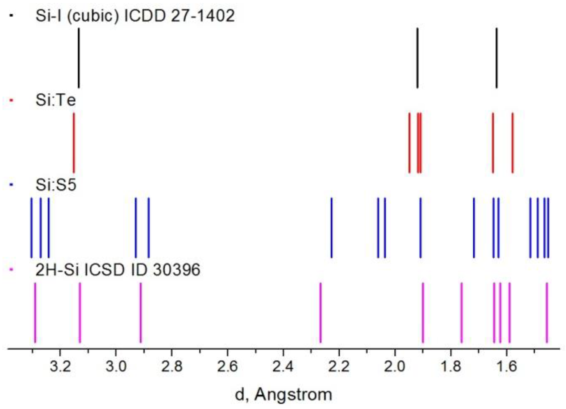 Materials 15 08842 g004 Materials 15 08842 g004